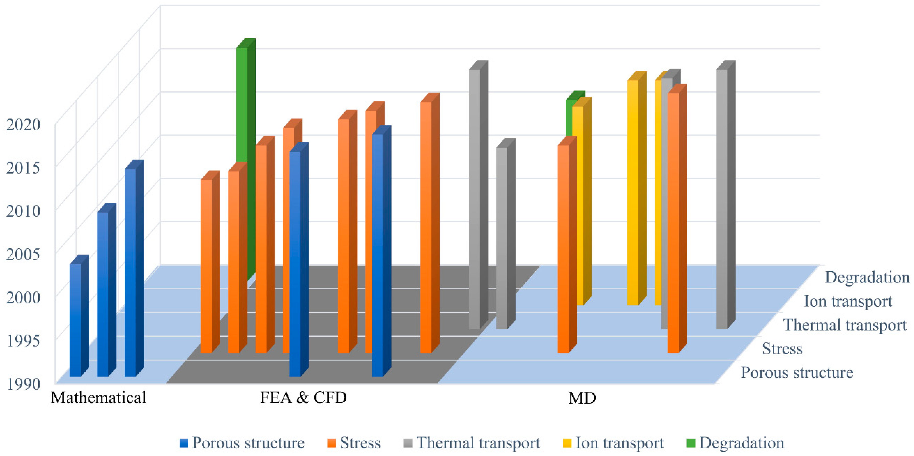 Molecules 26 00478 g002