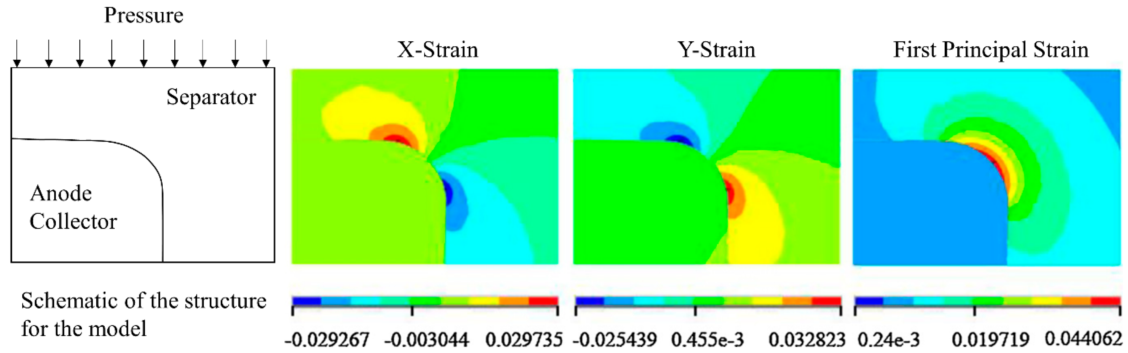Molecules 26 00478 g003