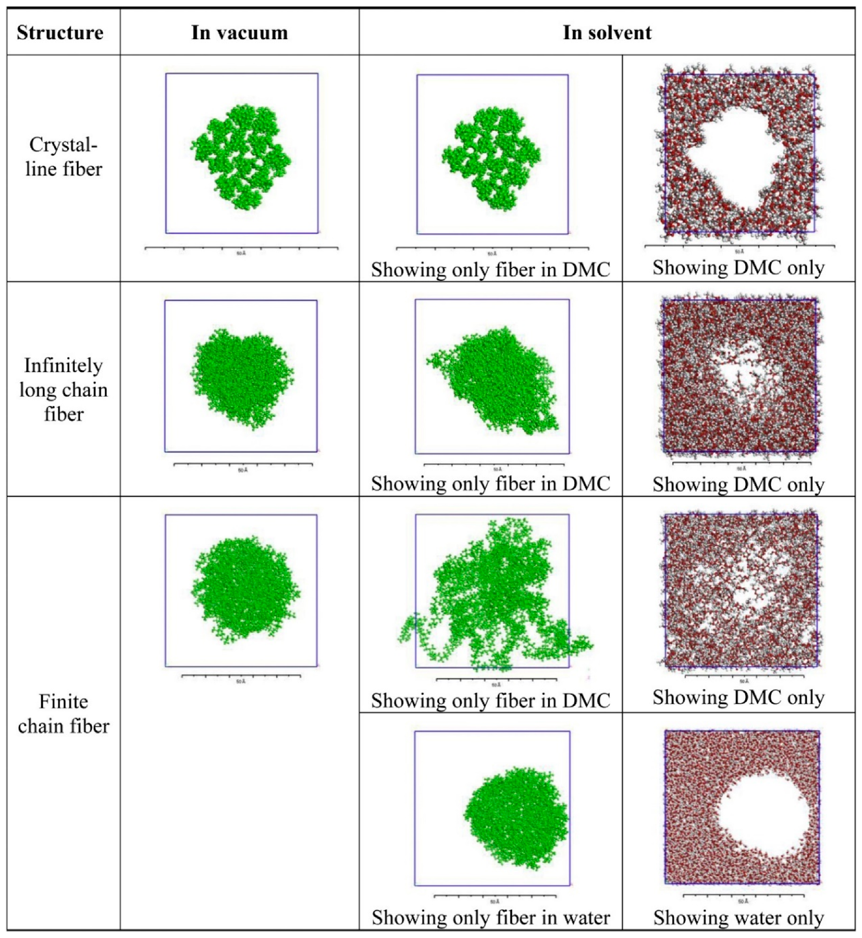 Molecules 26 00478 g005