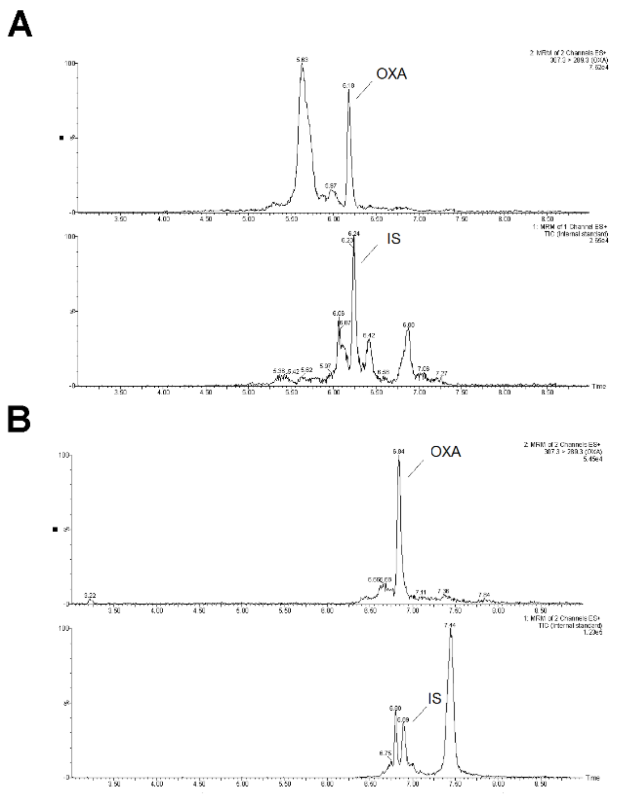 Molecules 26 00480 g003