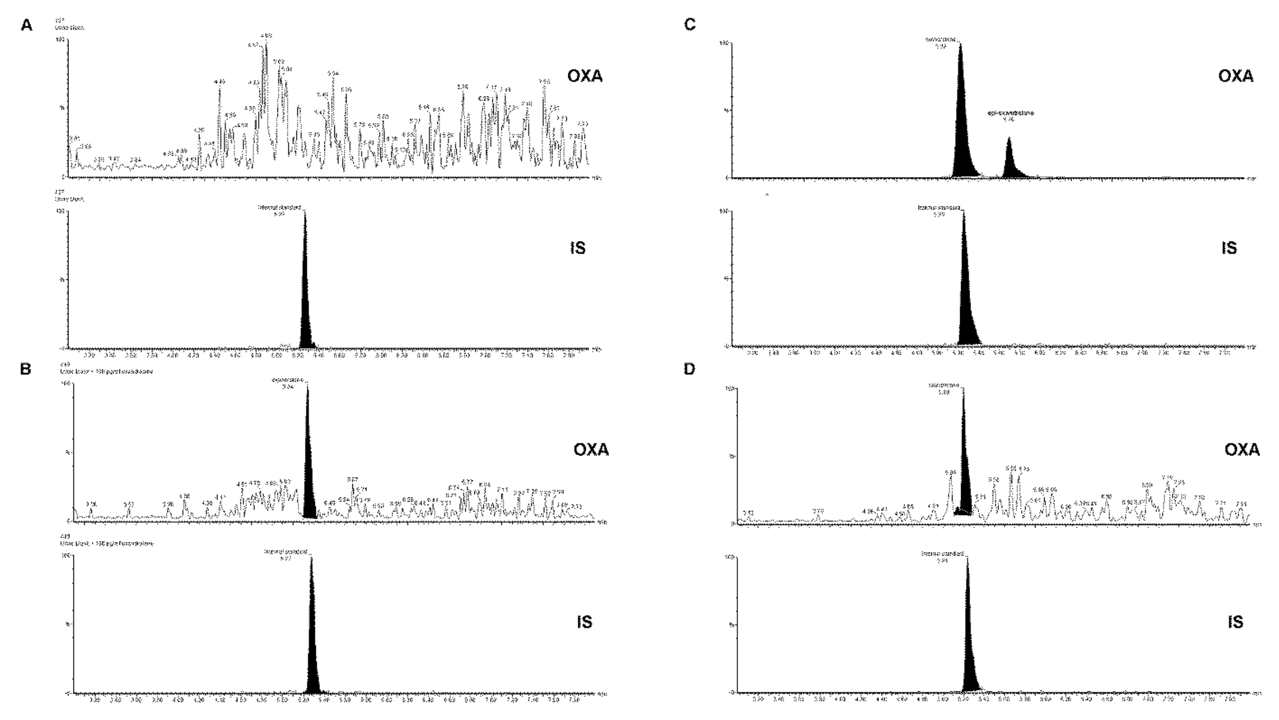 Molecules 26 00480 g004