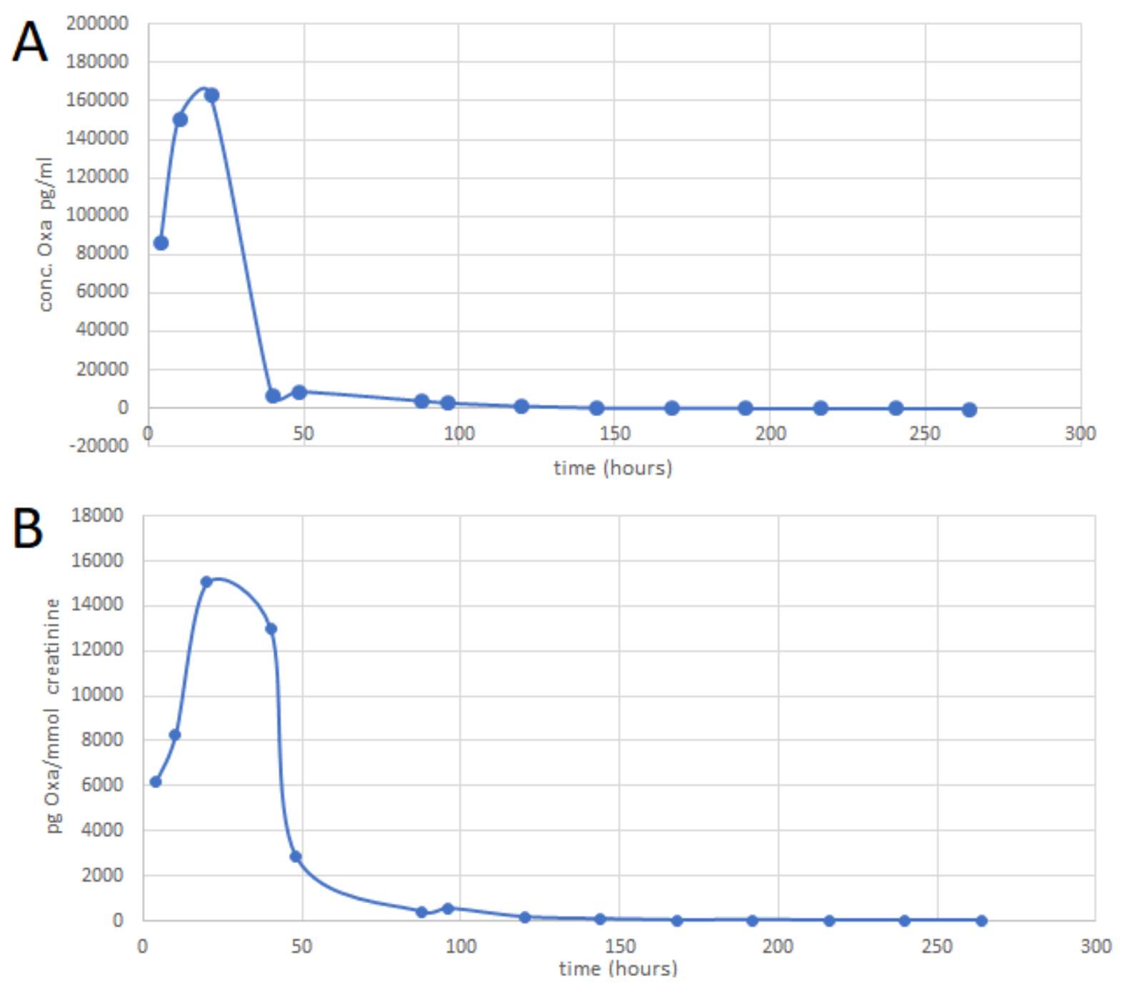 Molecules 26 00480 g005