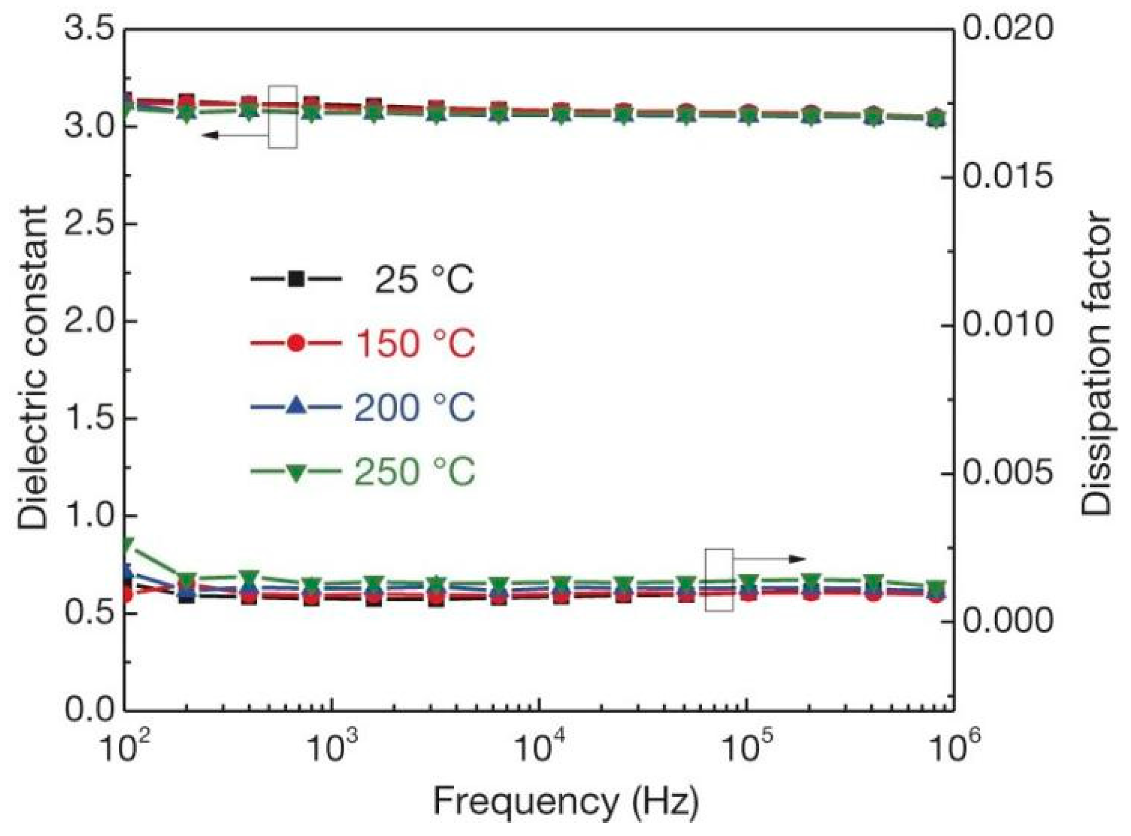 Molecules 26 00481 g004