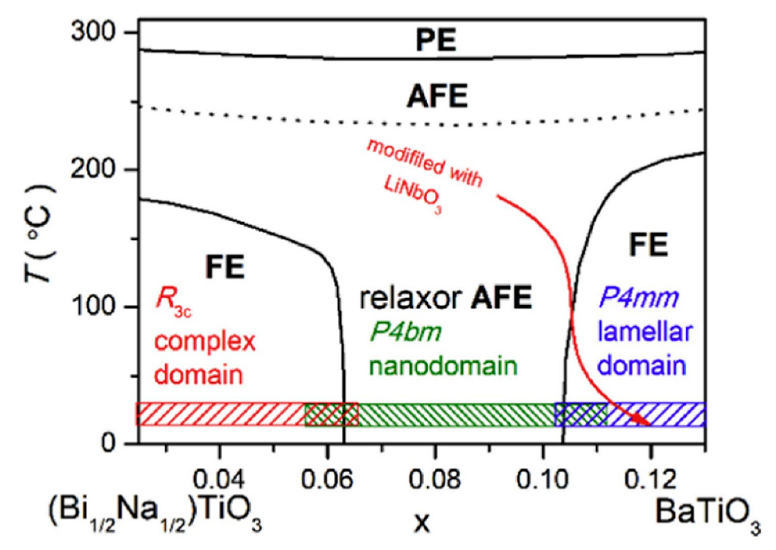 Molecules 26 00481 g009