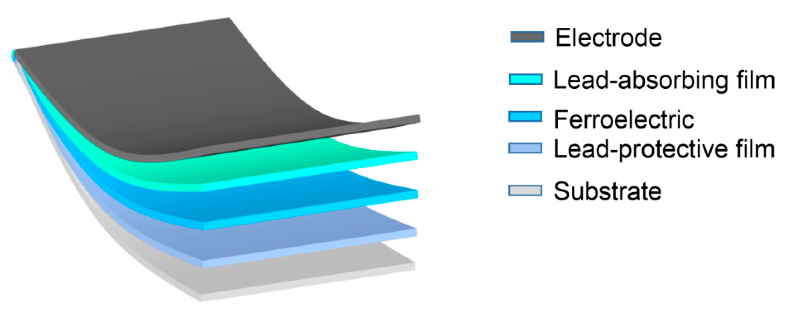 Molecules 26 00481 g011