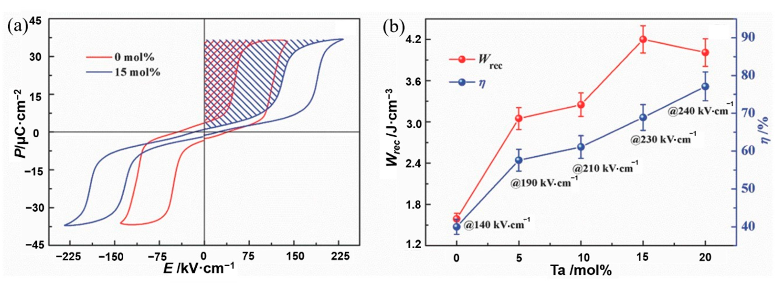 Molecules 26 00481 g015