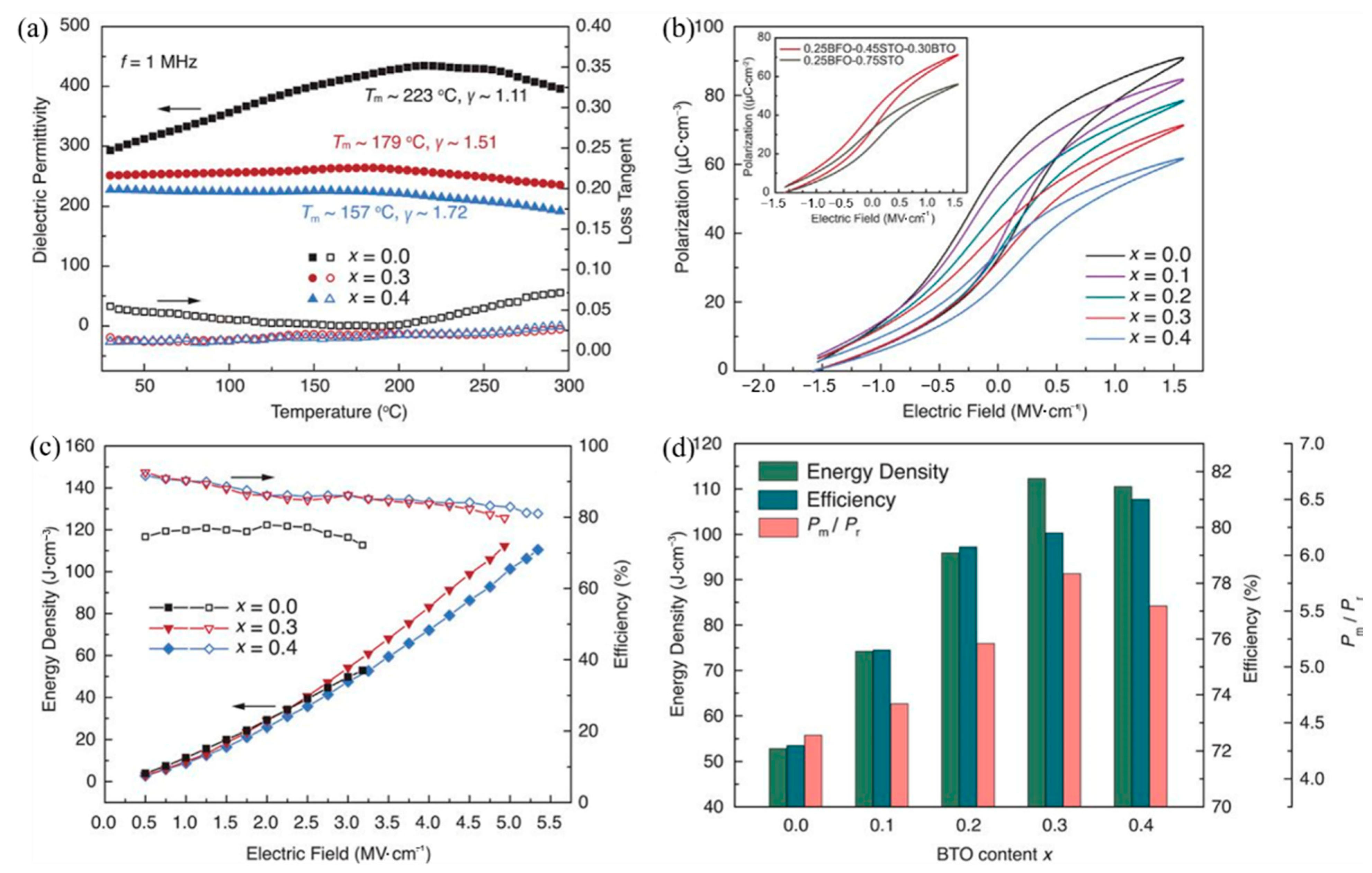 Molecules 26 00481 g023
