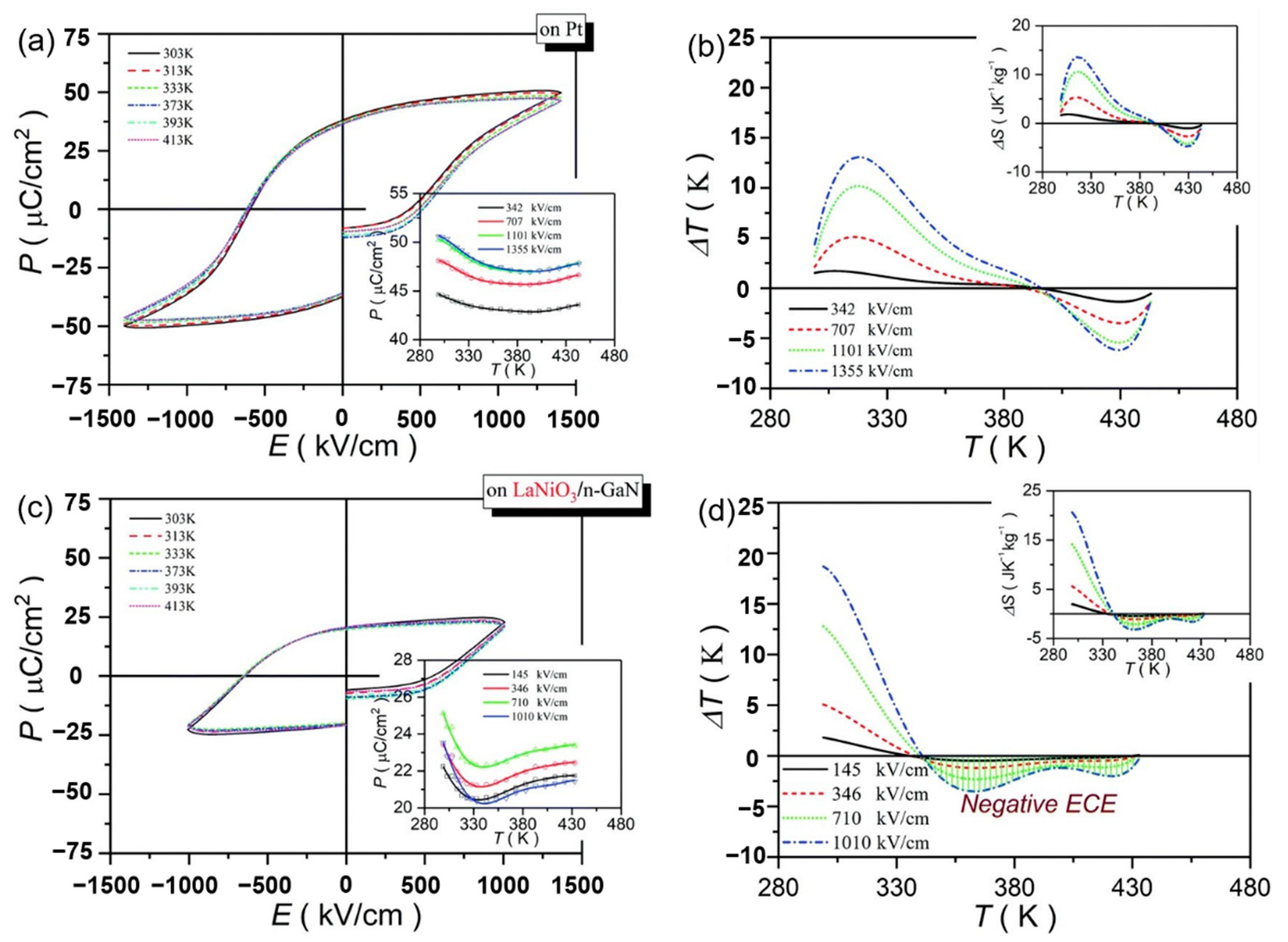 Molecules 26 00481 g028