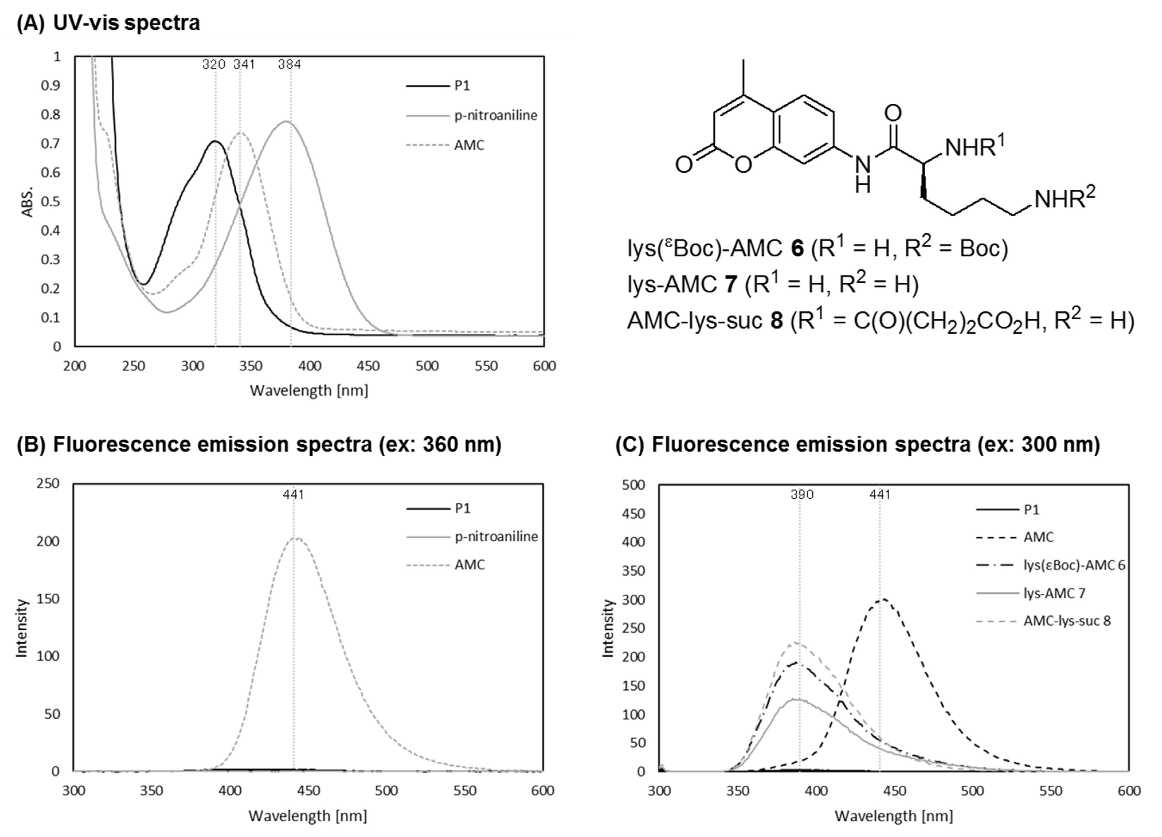 Molecules 26 00482 g002