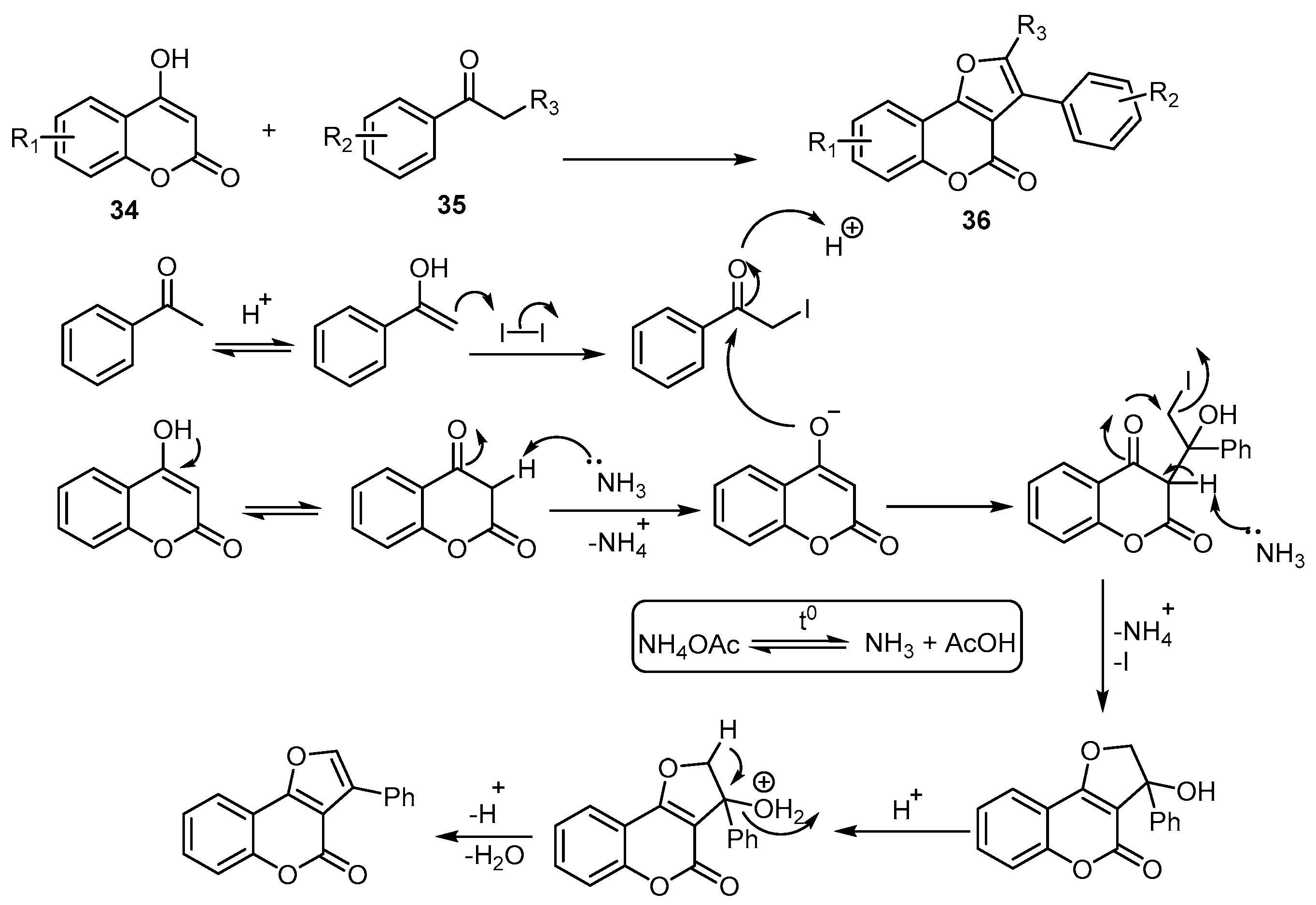 Molecules 26 00483 sch012