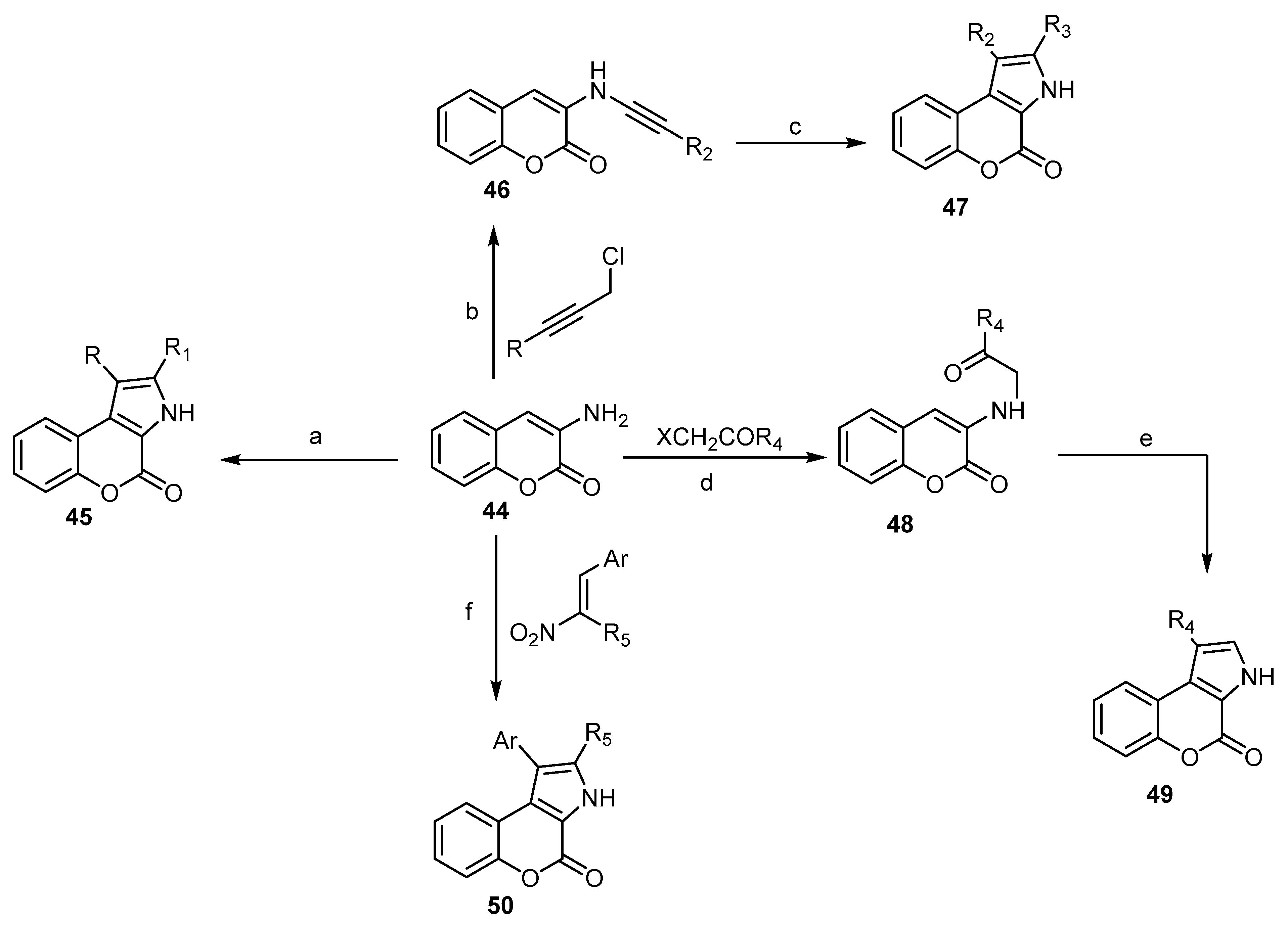 Molecules 26 00483 sch015