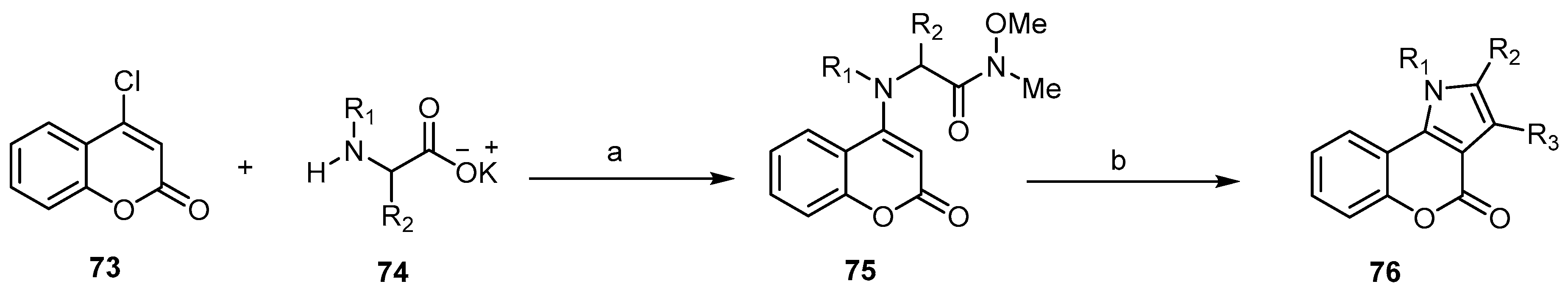 Molecules 26 00483 sch022