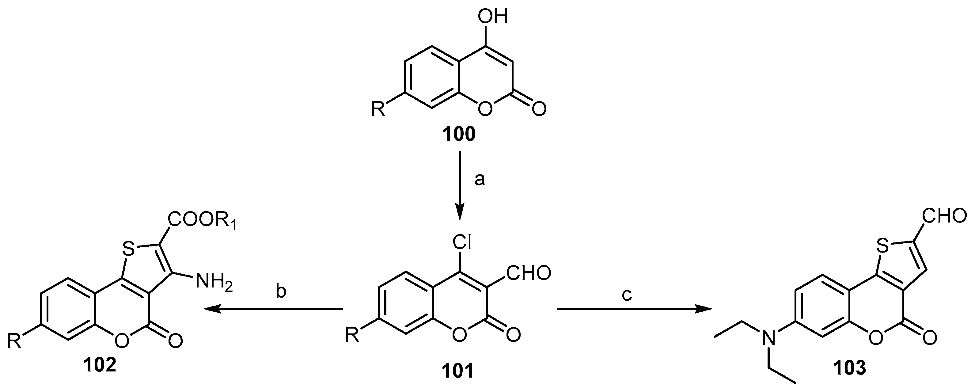Molecules 26 00483 sch030