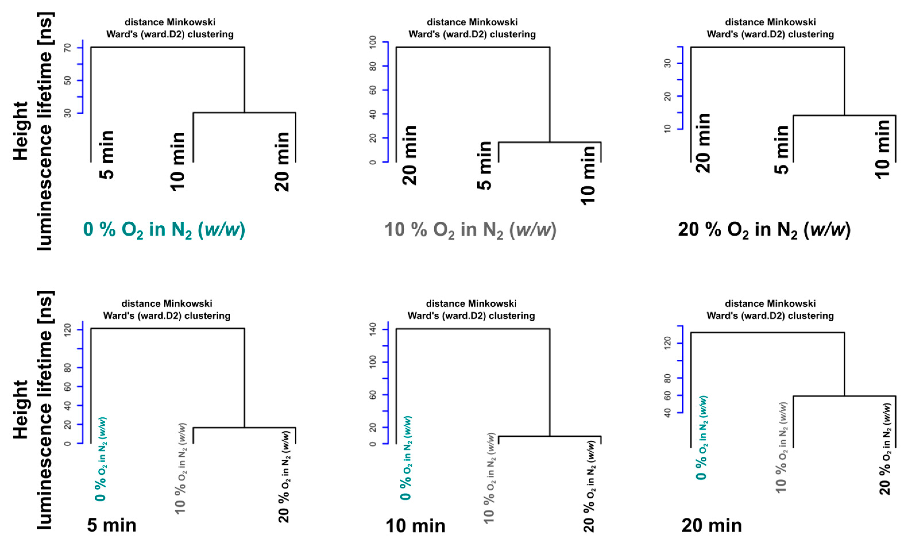 Molecules 26 00485 g004