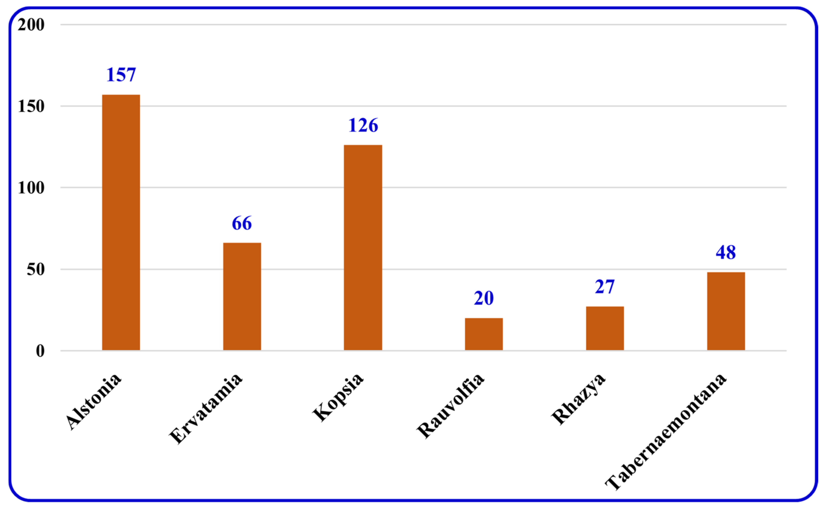 Molecules 26 00488 g034