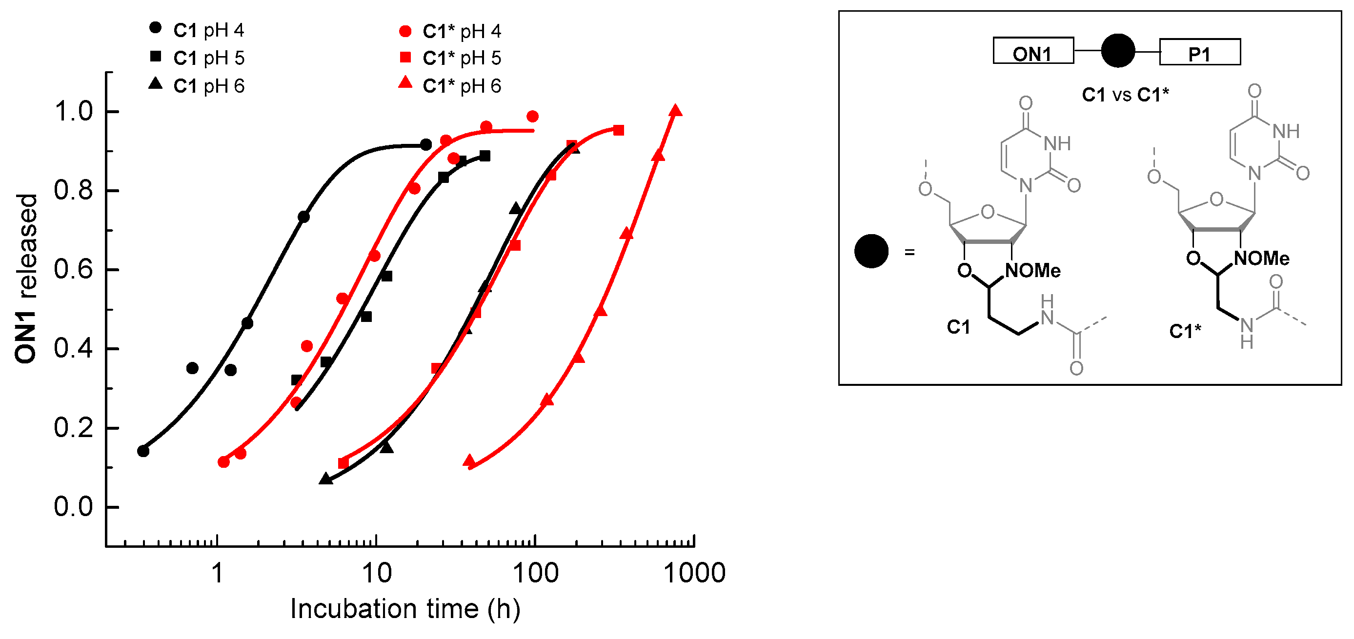 Molecules 26 00490 g003 Molecules 26 00490 g003