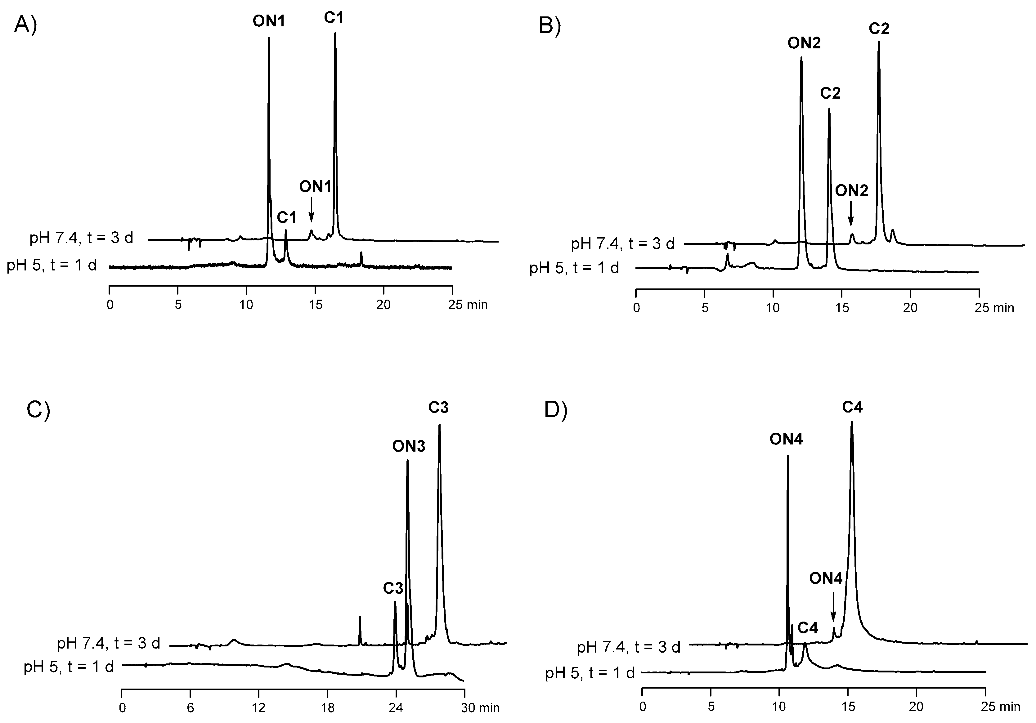 Molecules 26 00490 g004 Molecules 26 00490 g004
