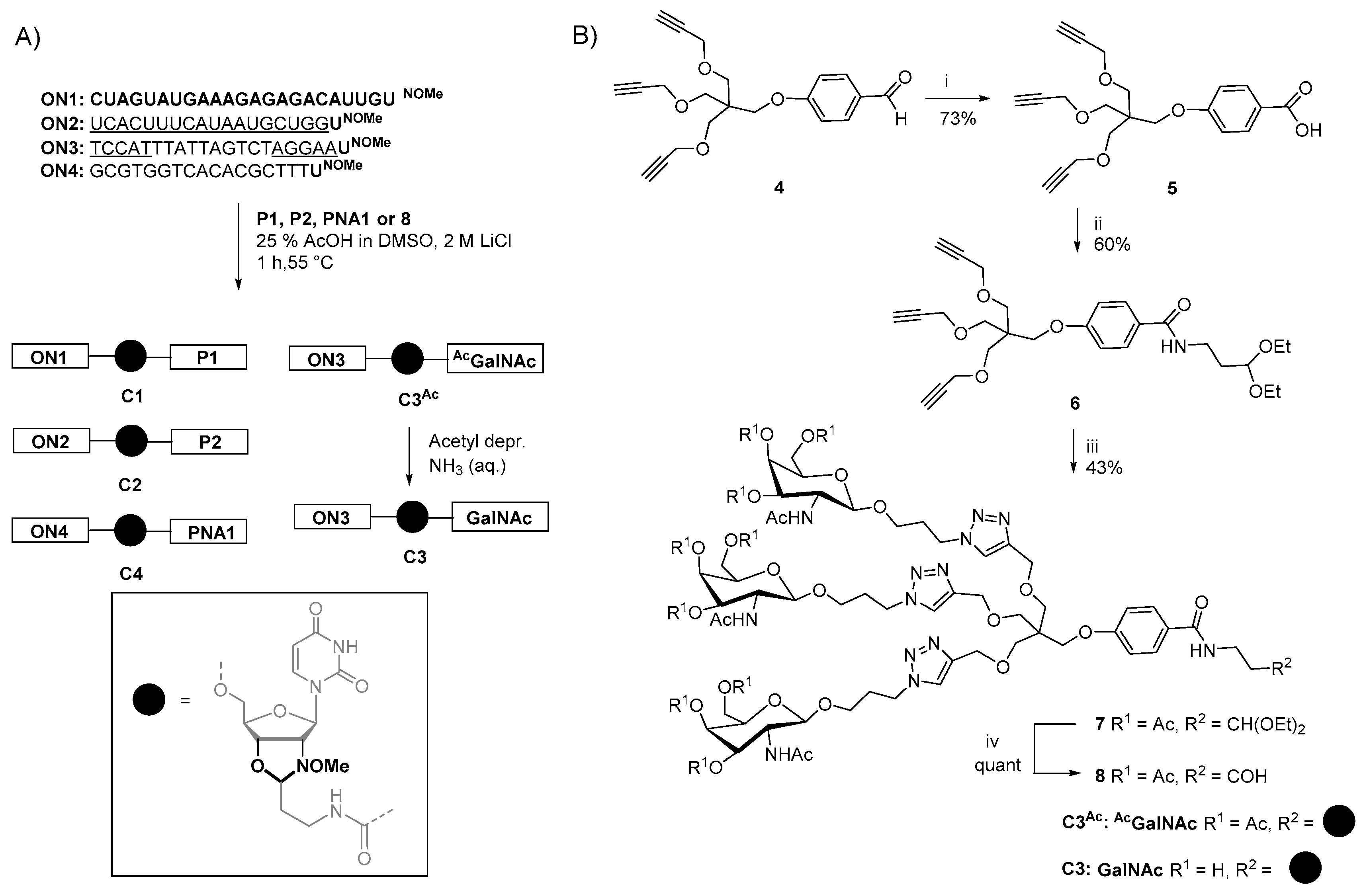 Molecules 26 00490 sch002 Molecules 26 00490 sch002