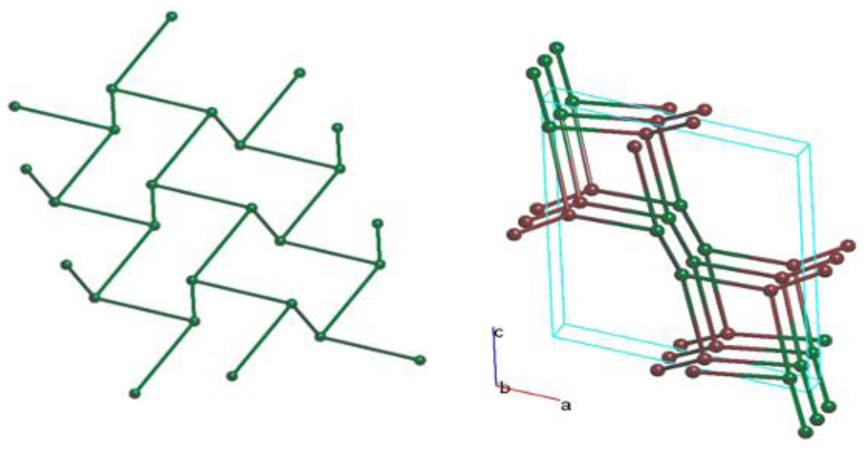 Molecules 26 00491 g004