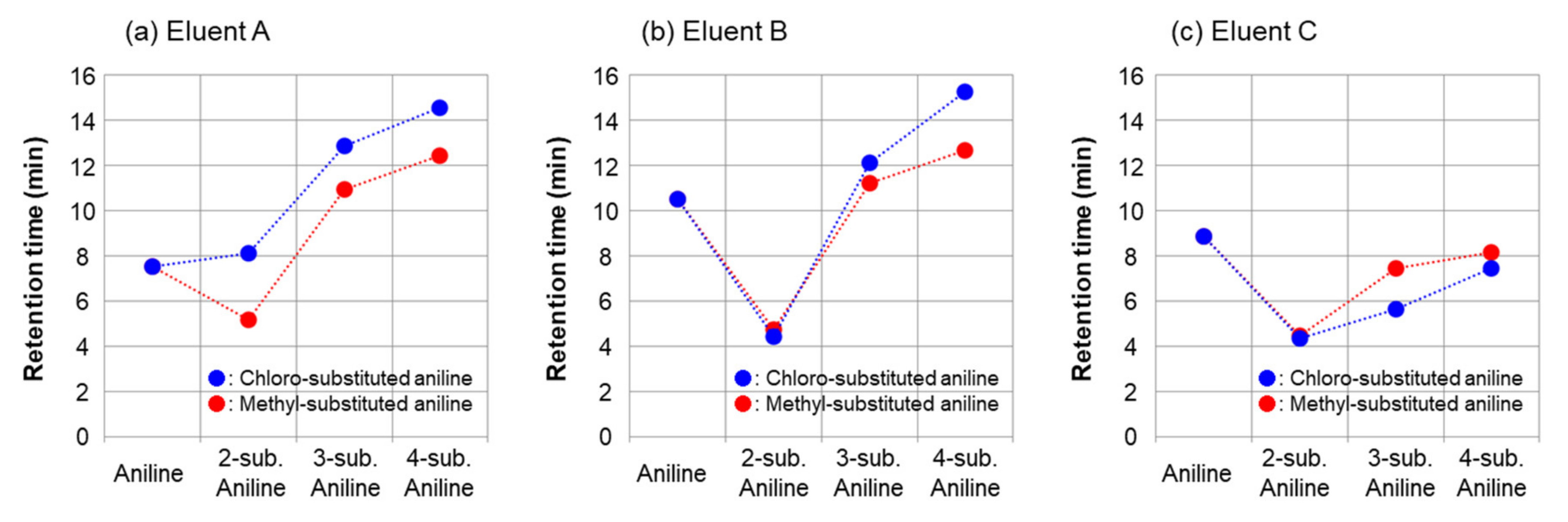 Molecules 26 00493 g001