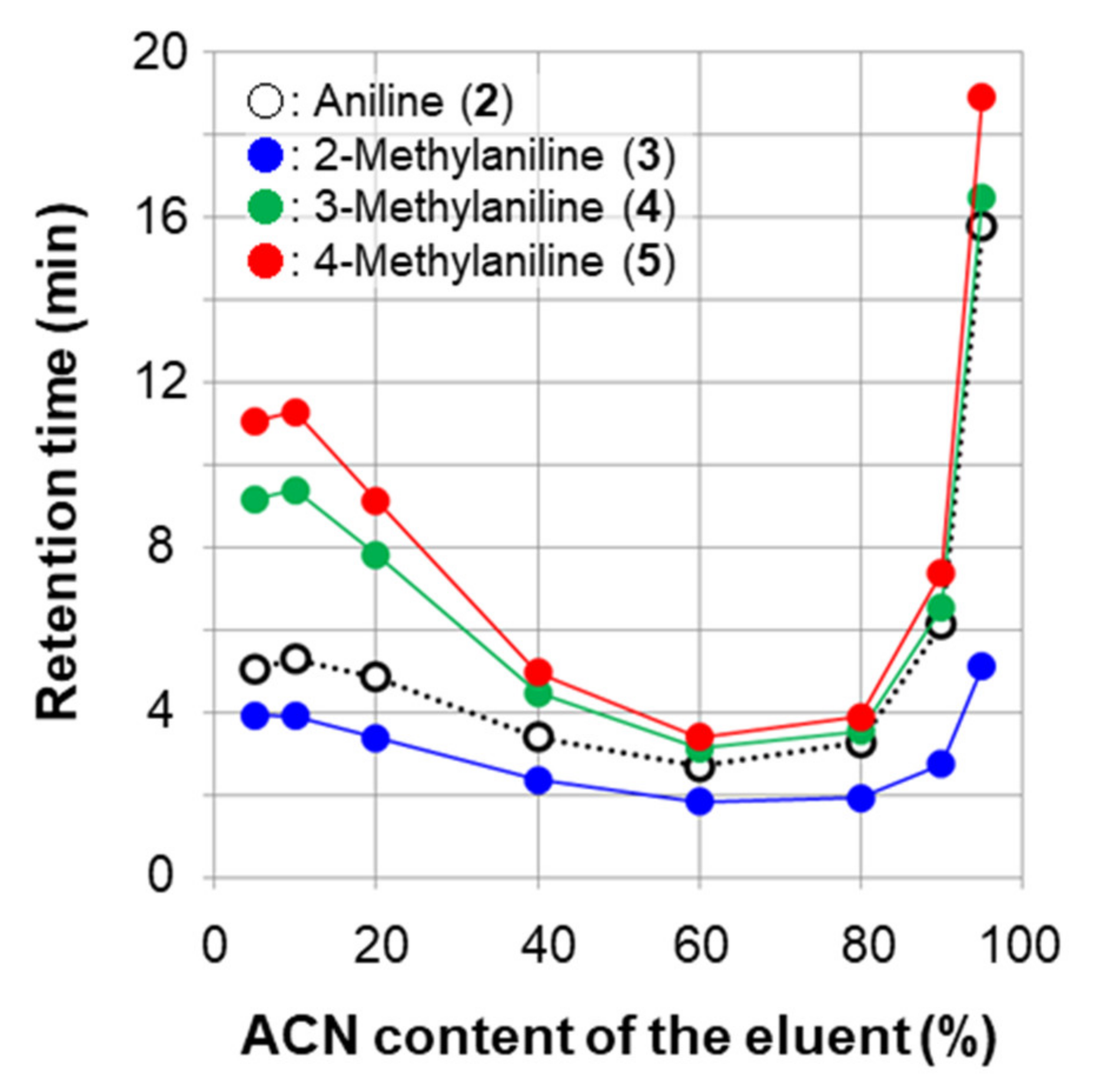 Molecules 26 00493 g004