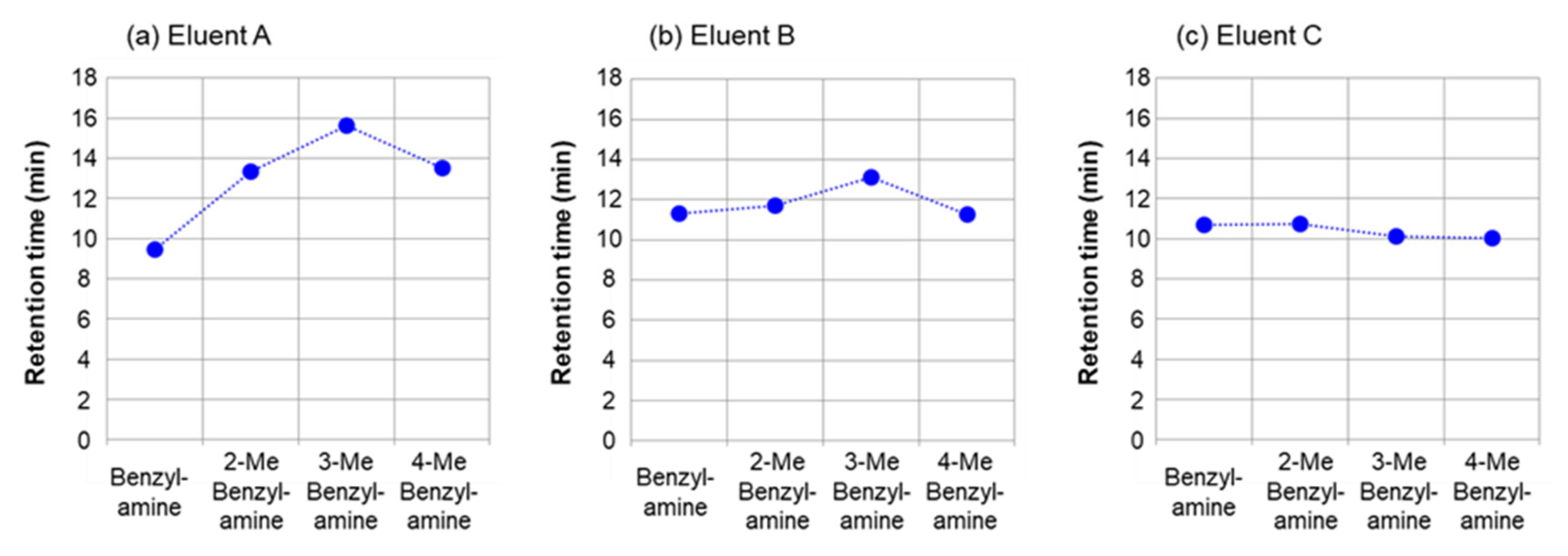 Molecules 26 00493 g006