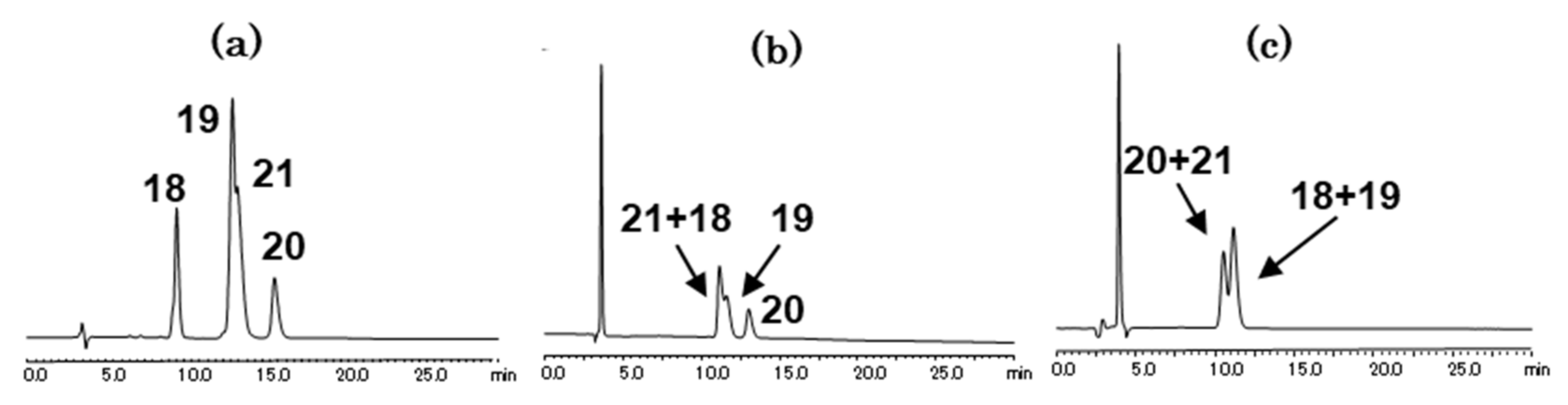 Molecules 26 00493 g007
