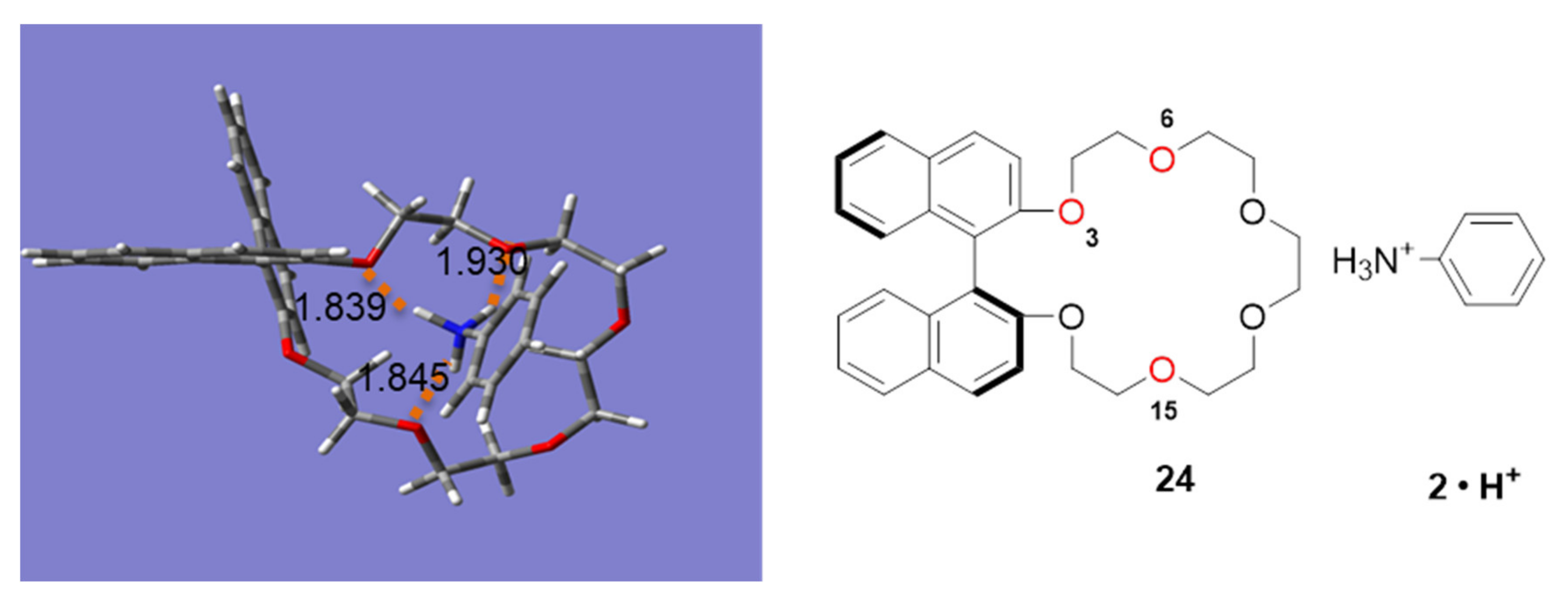Molecules 26 00493 g011