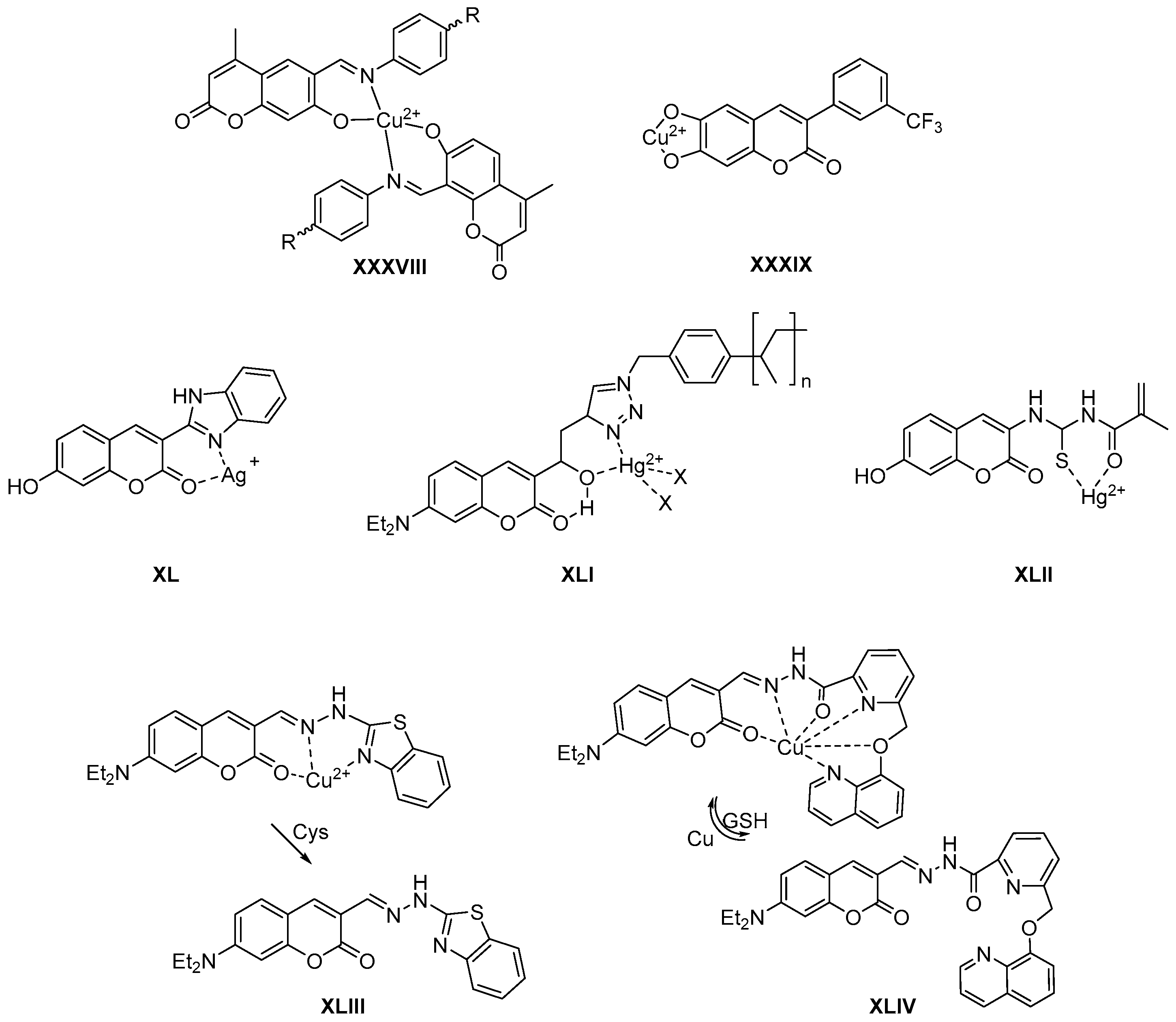 Molecules 26 00501 g008a