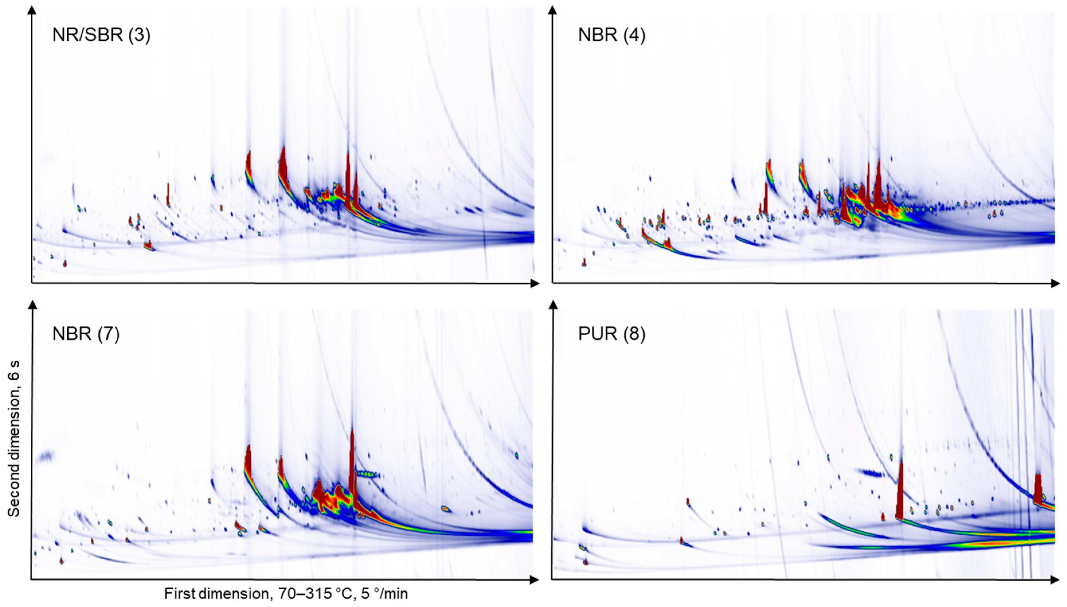 Molecules 26 00509 g005