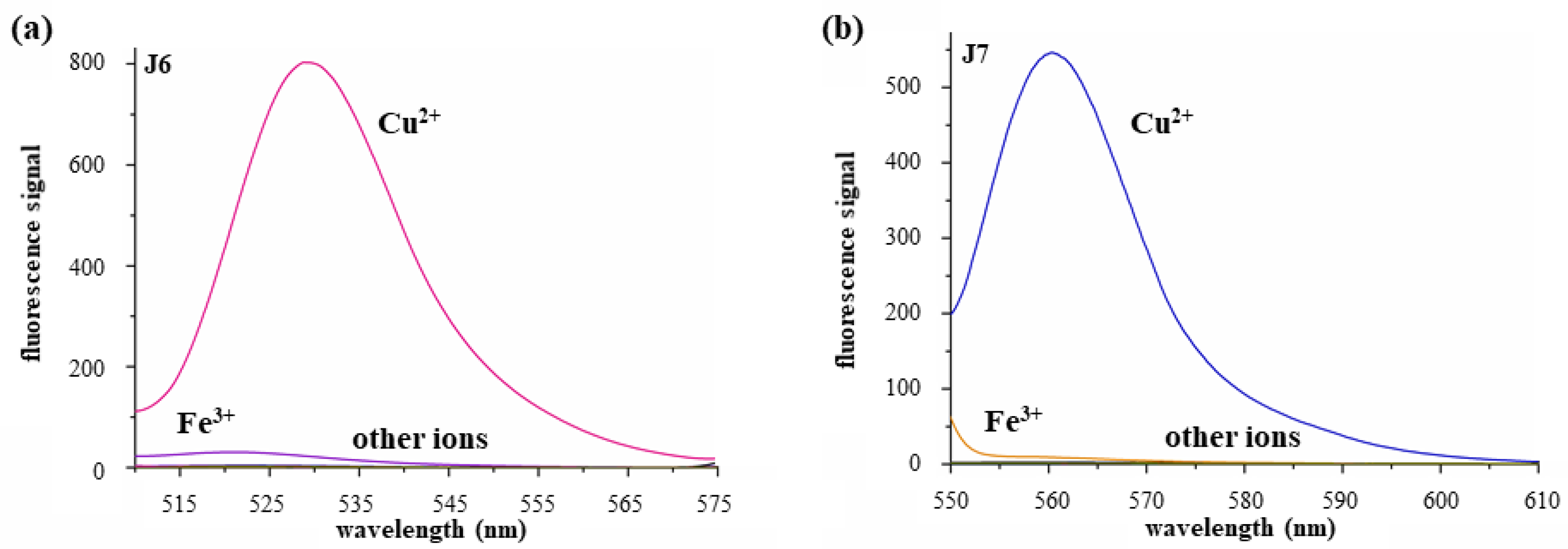 Molecules 26 00512 g002