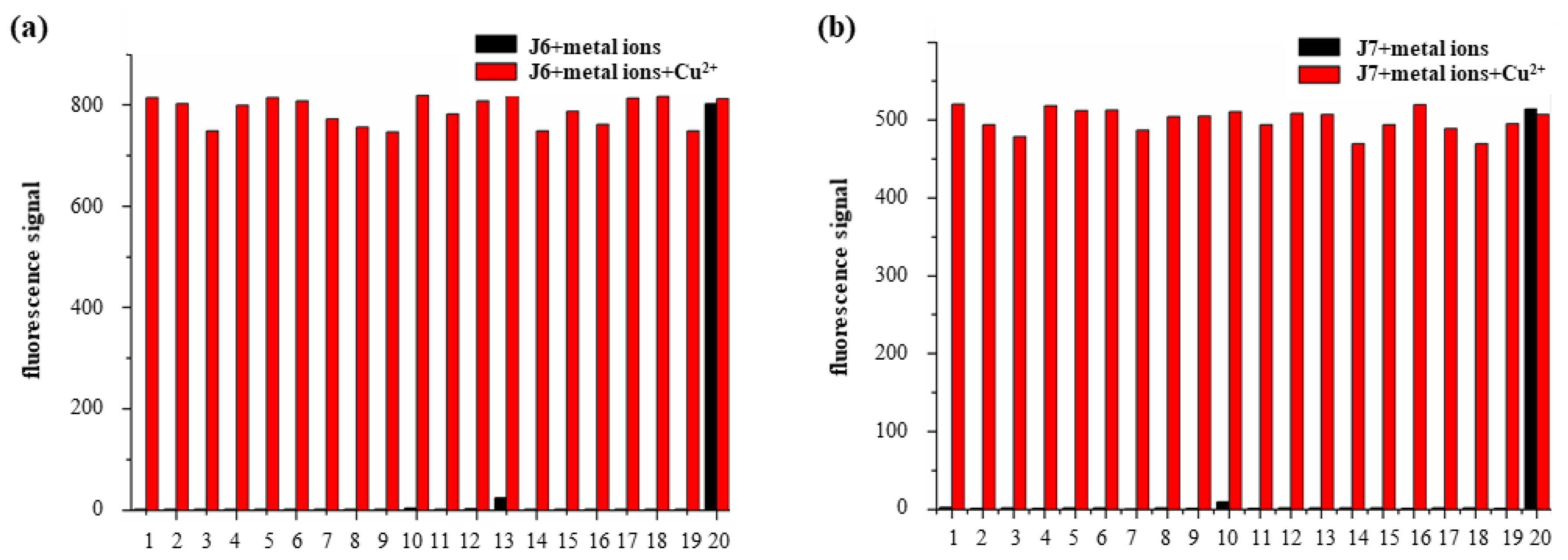 Molecules 26 00512 g003