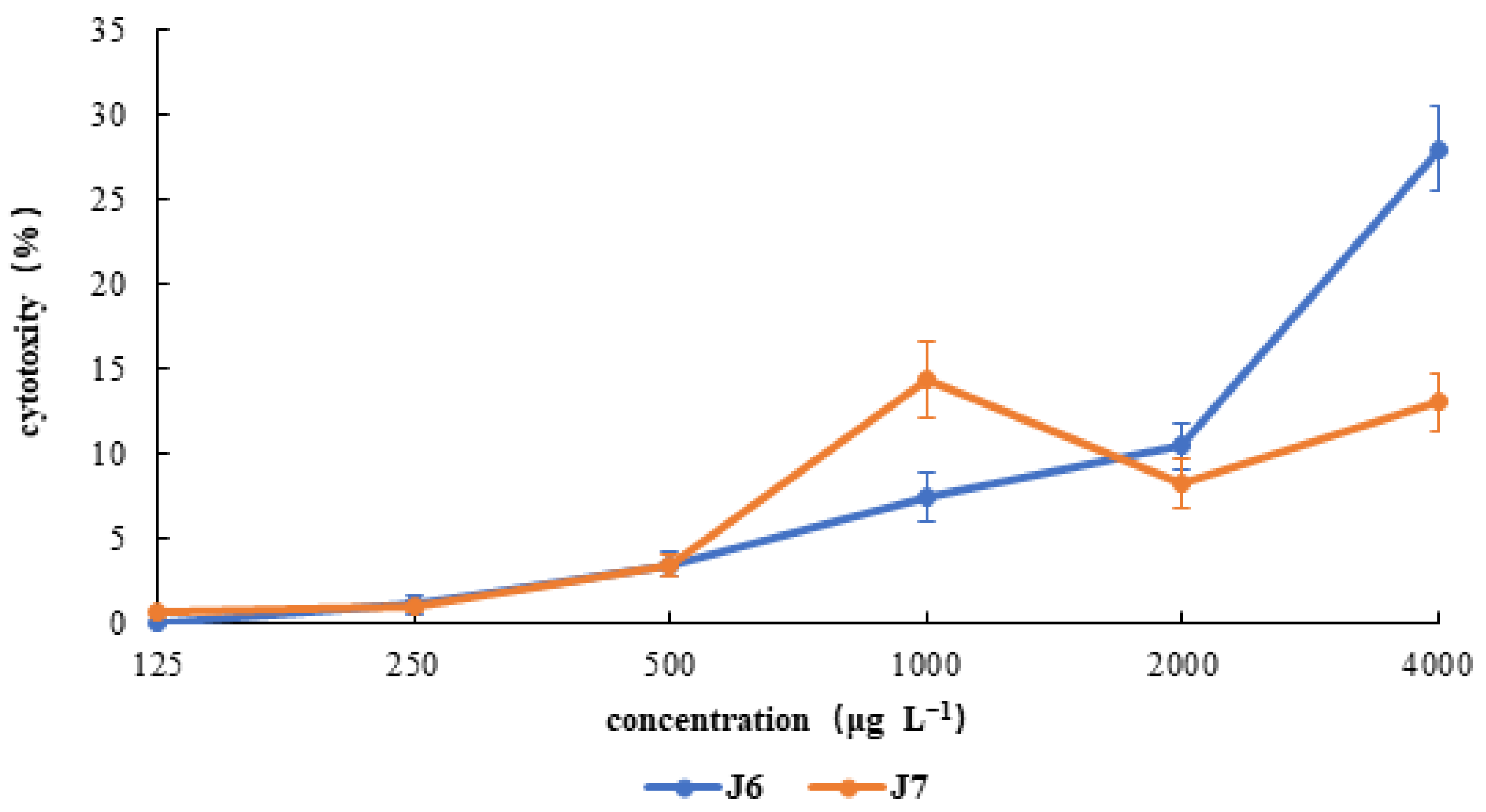 Molecules 26 00512 g008
