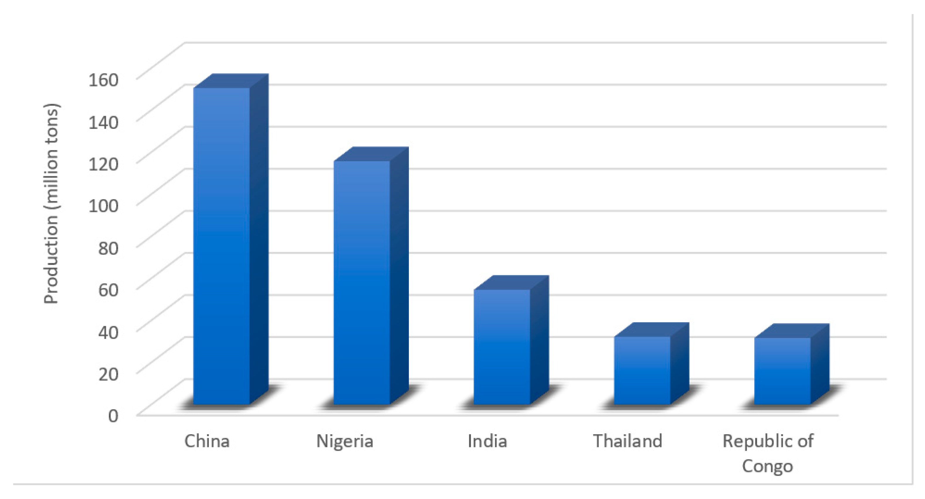 Molecules 26 00515 g006