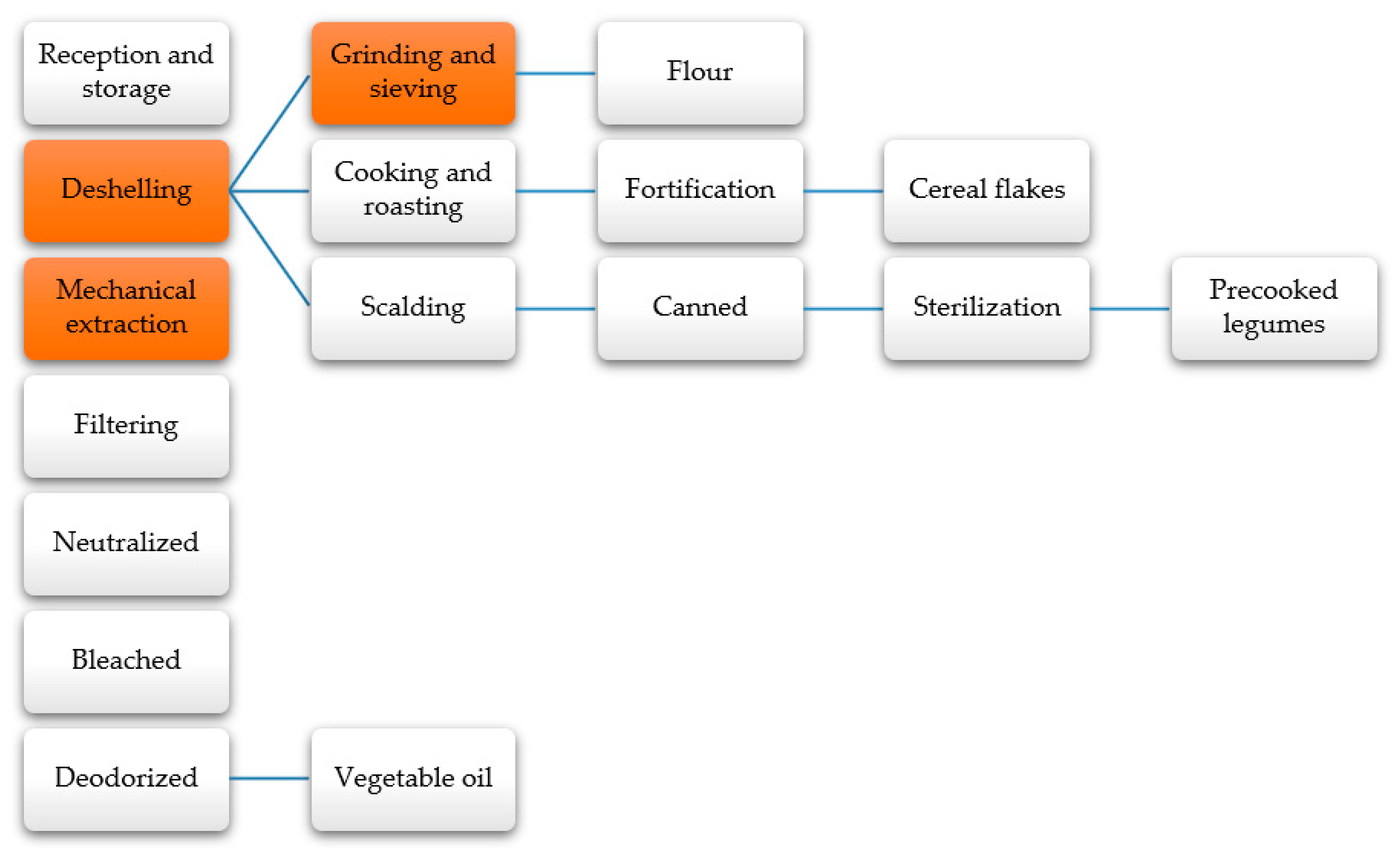 Molecules 26 00515 g009