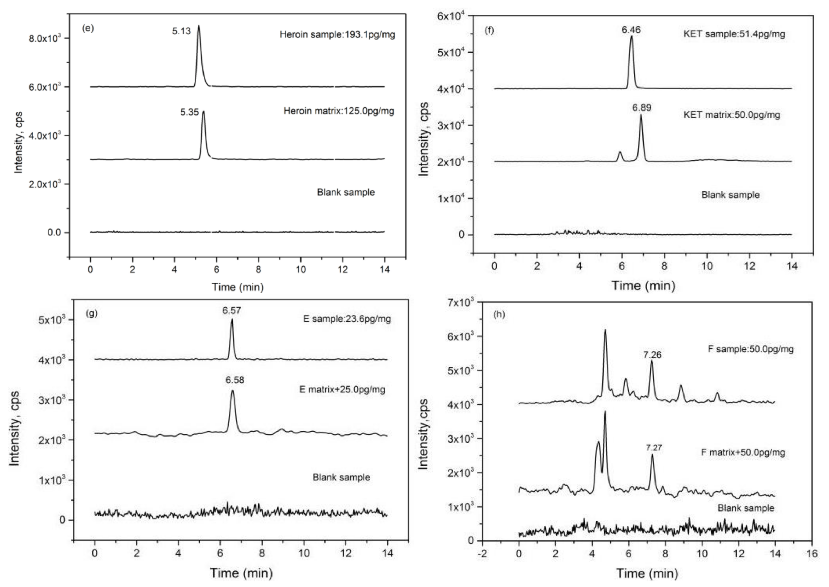 Molecules 26 00516 g001b