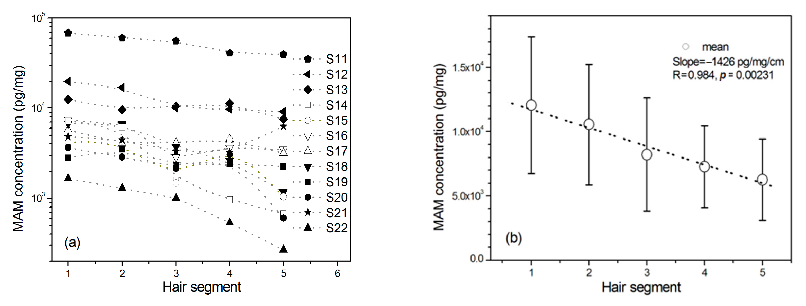 Molecules 26 00516 g002