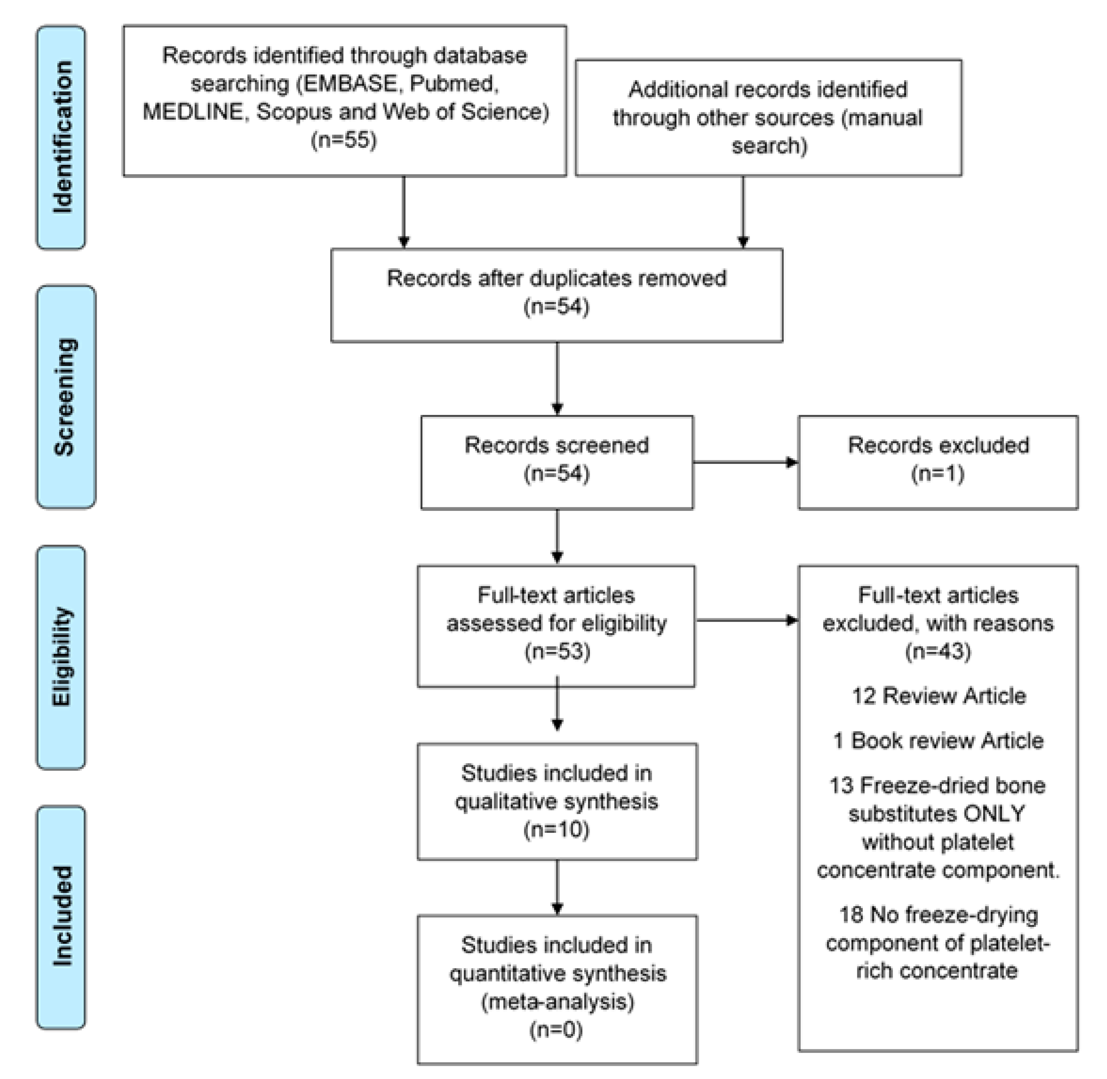 Molecules 26 00517 g003
