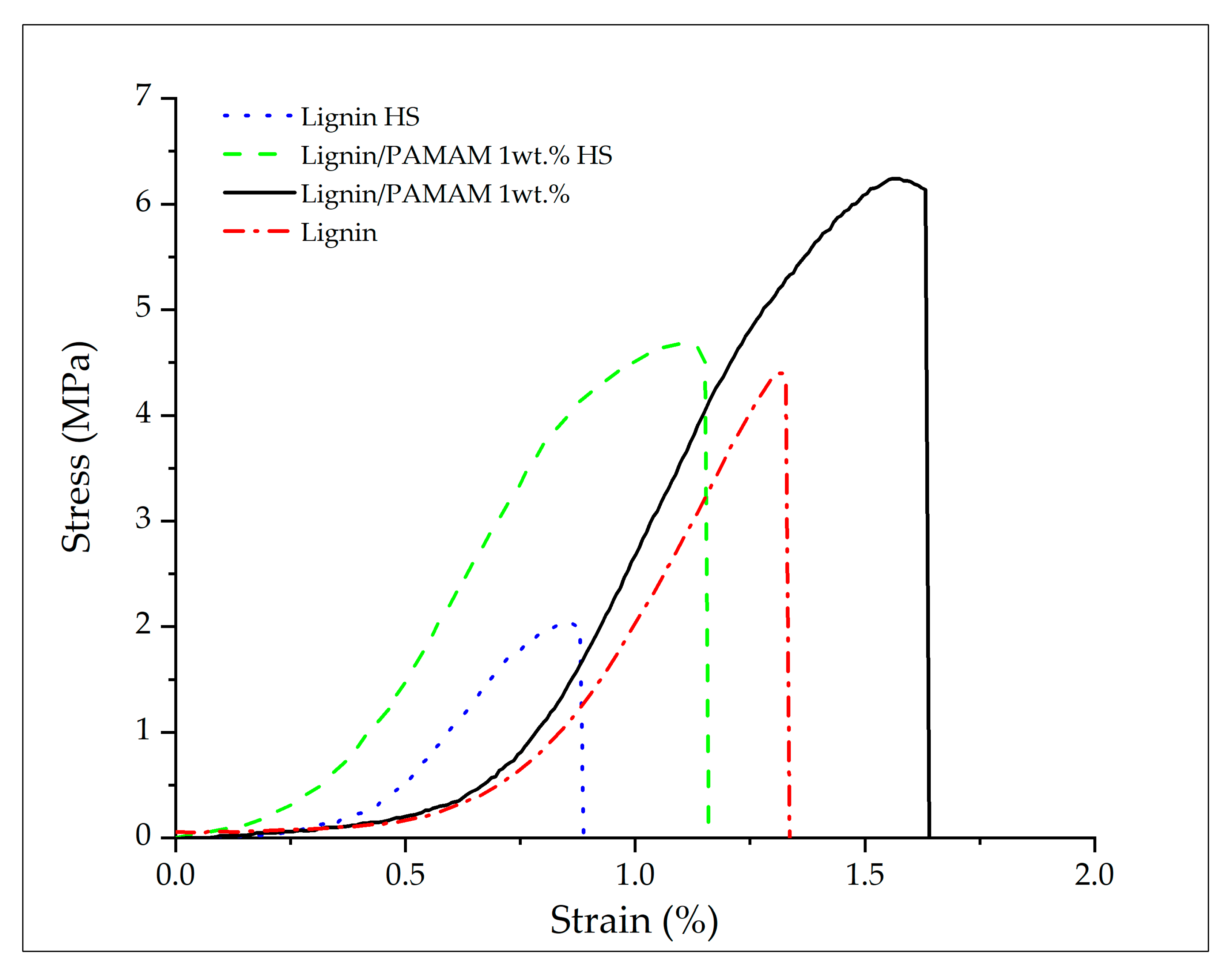 Molecules 26 00518 g004