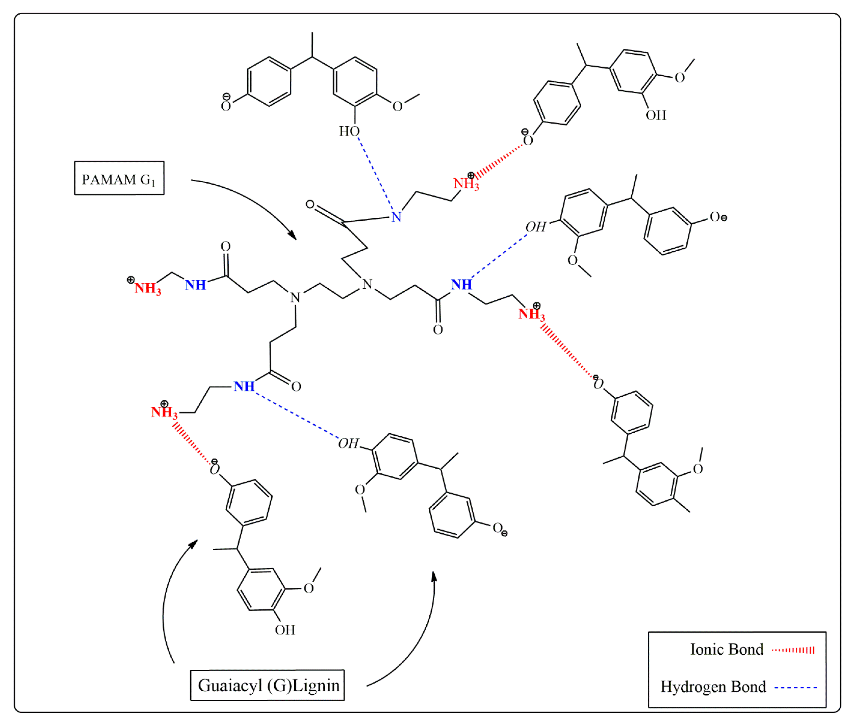 Molecules 26 00518 g009