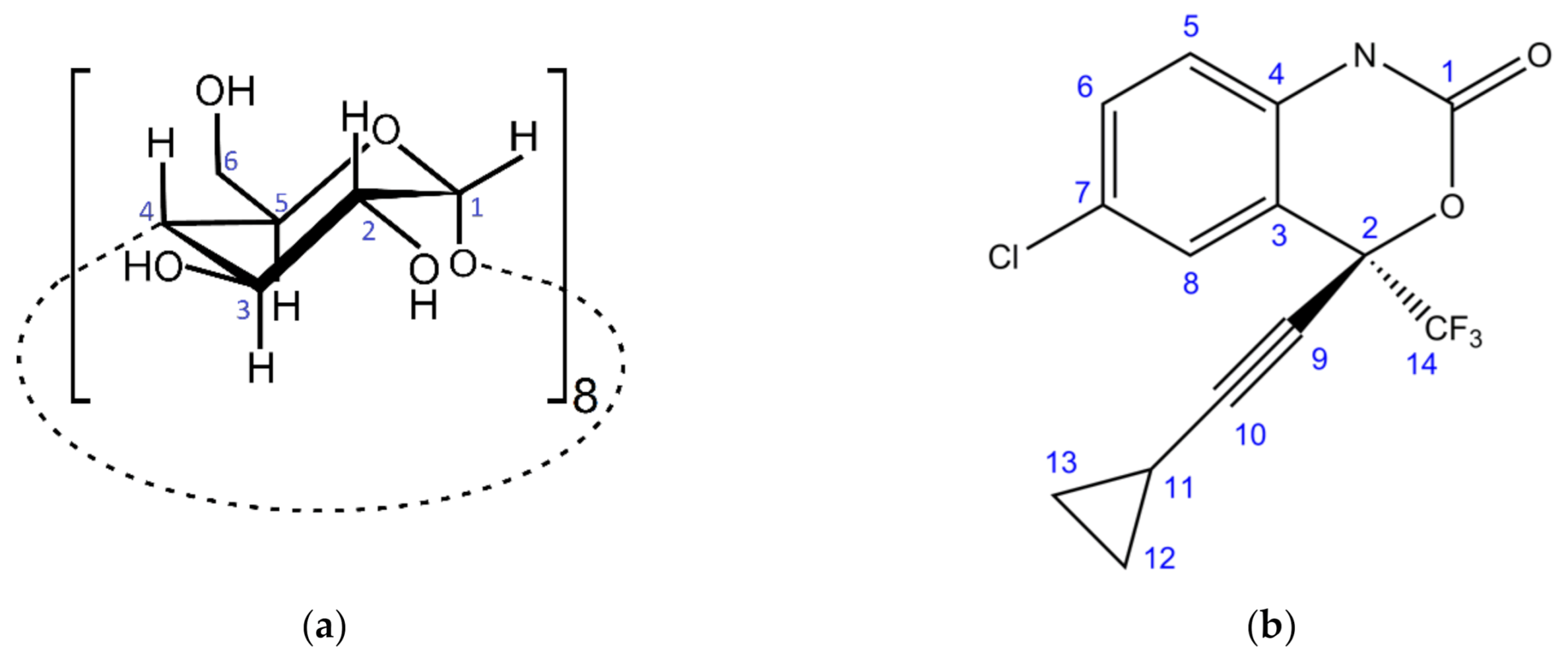 Molecules 26 00519 g001