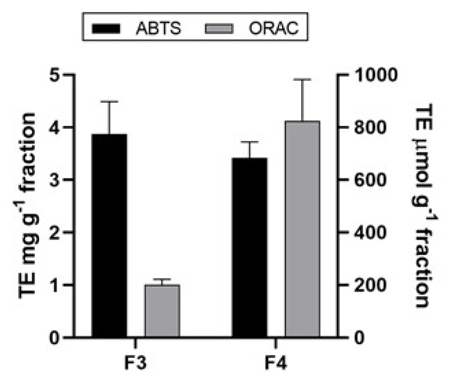 Molecules 26 00520 g001
