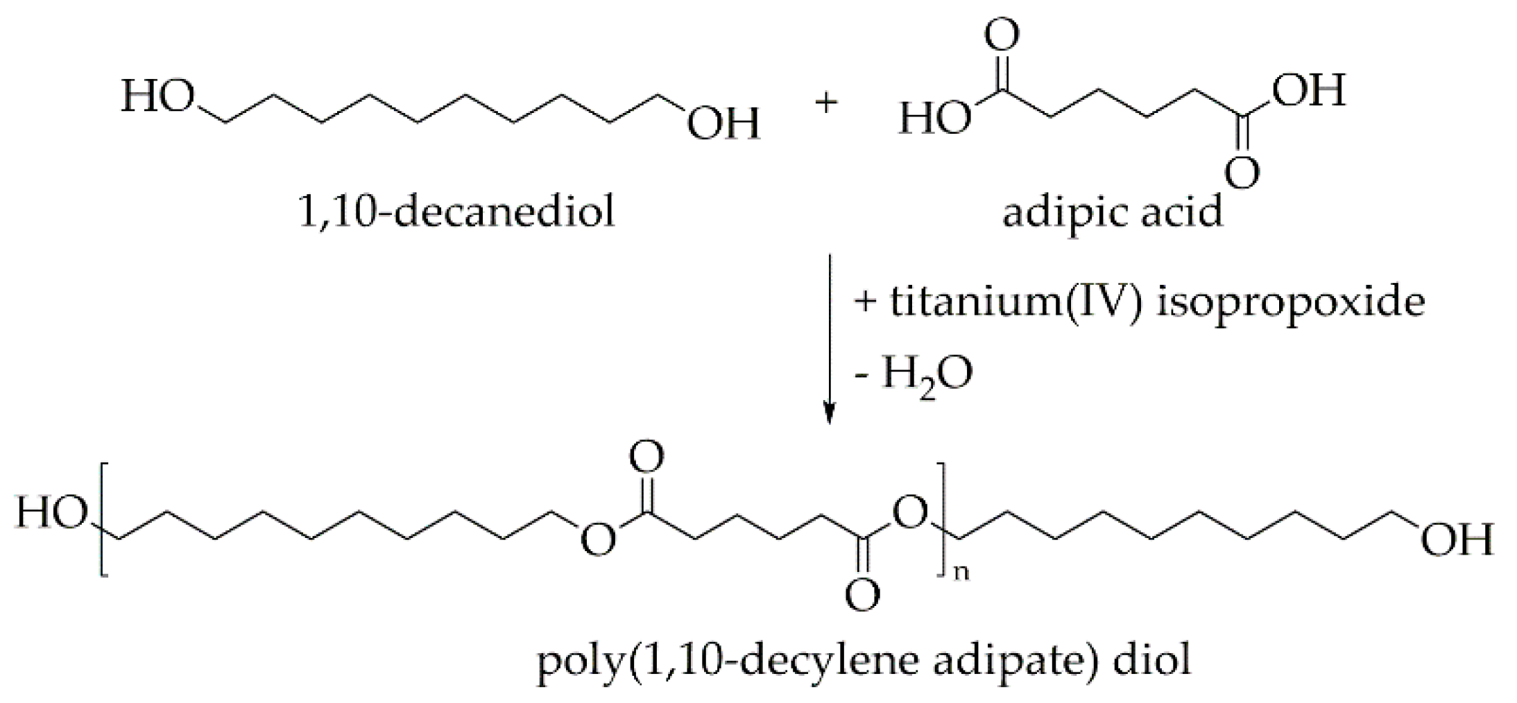 Molecules 26 00522 g001 Molecules 26 00522 g001