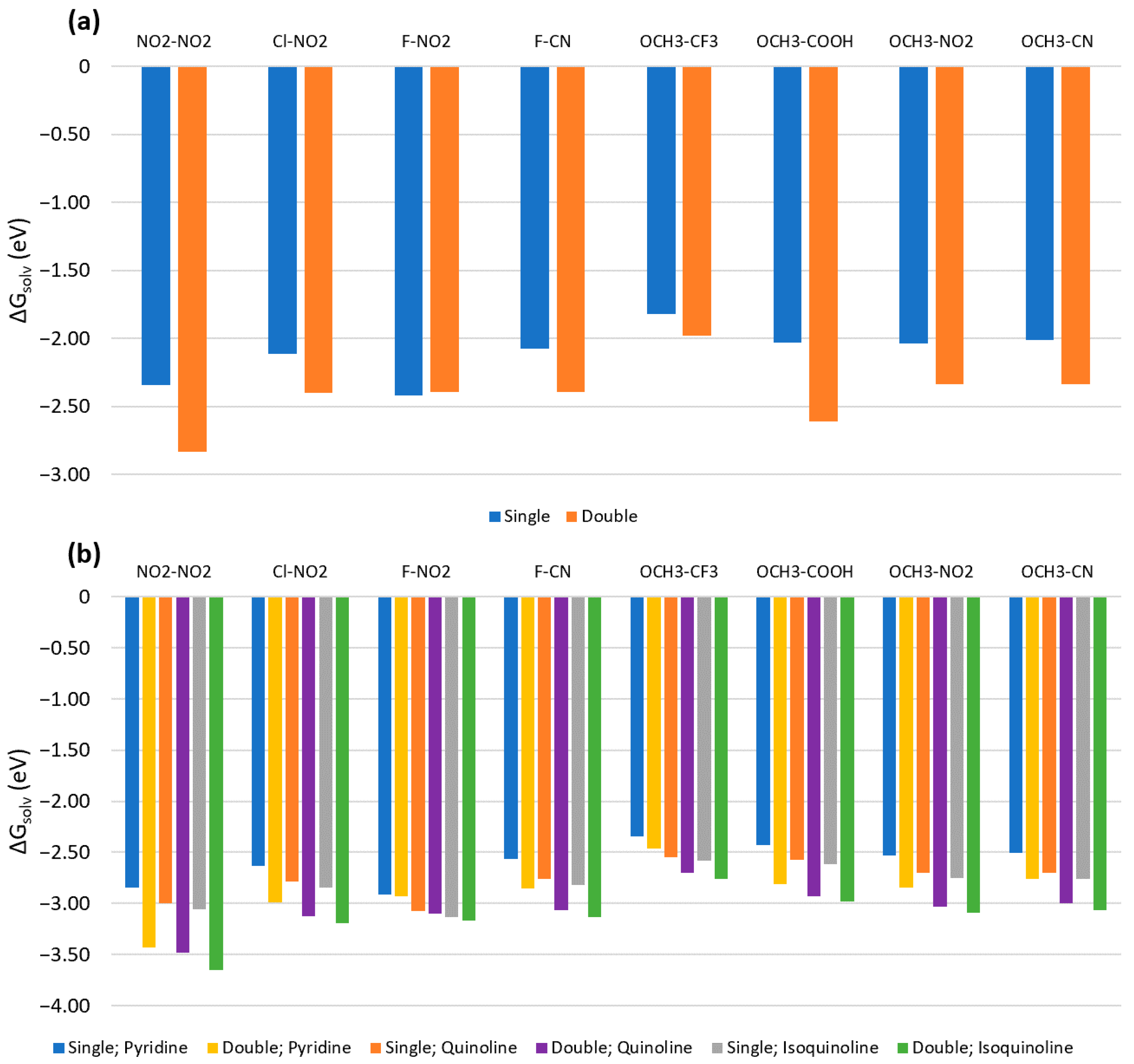 Molecules 26 00524 g005