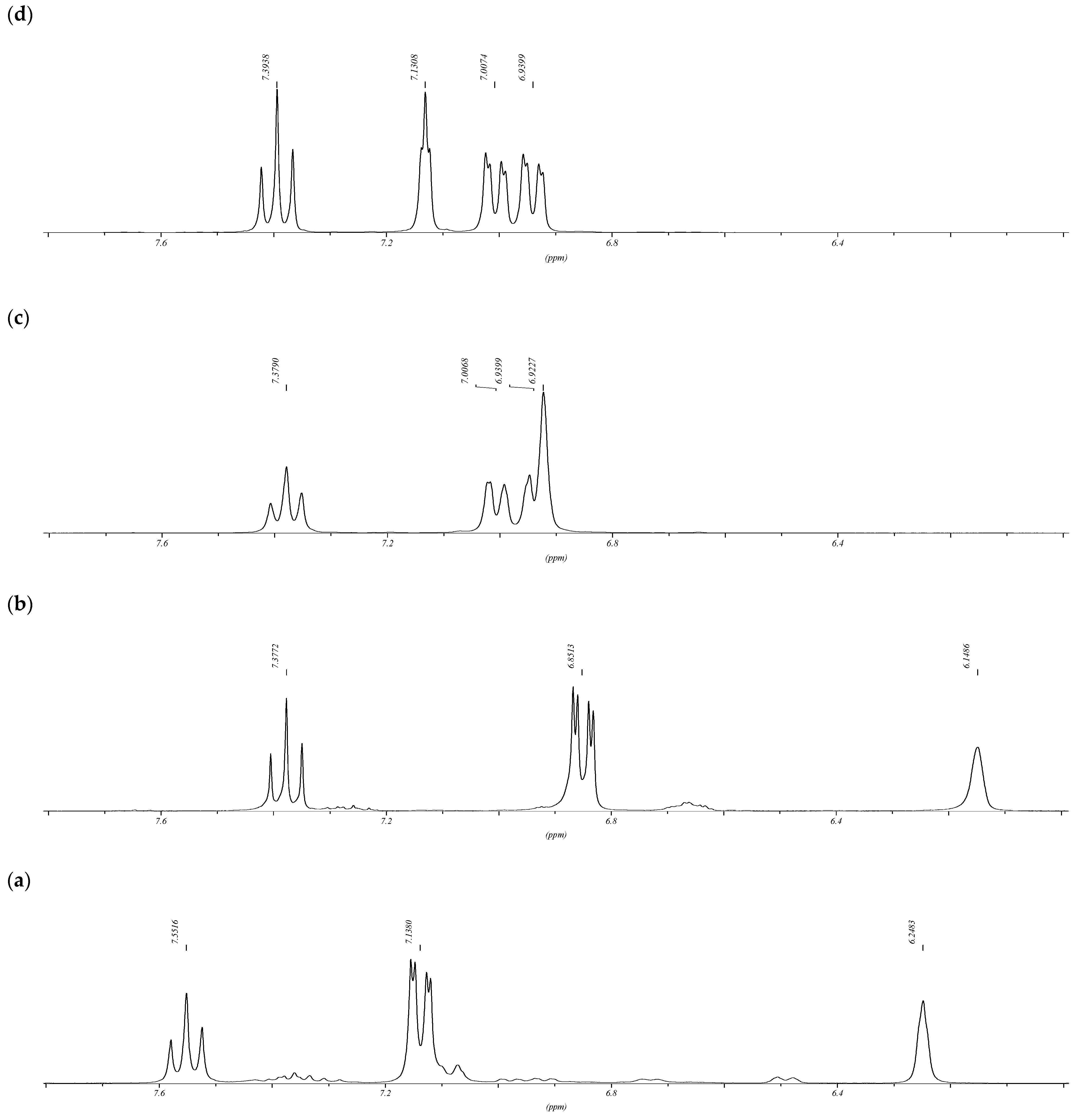 Molecules 26 00526 g002
