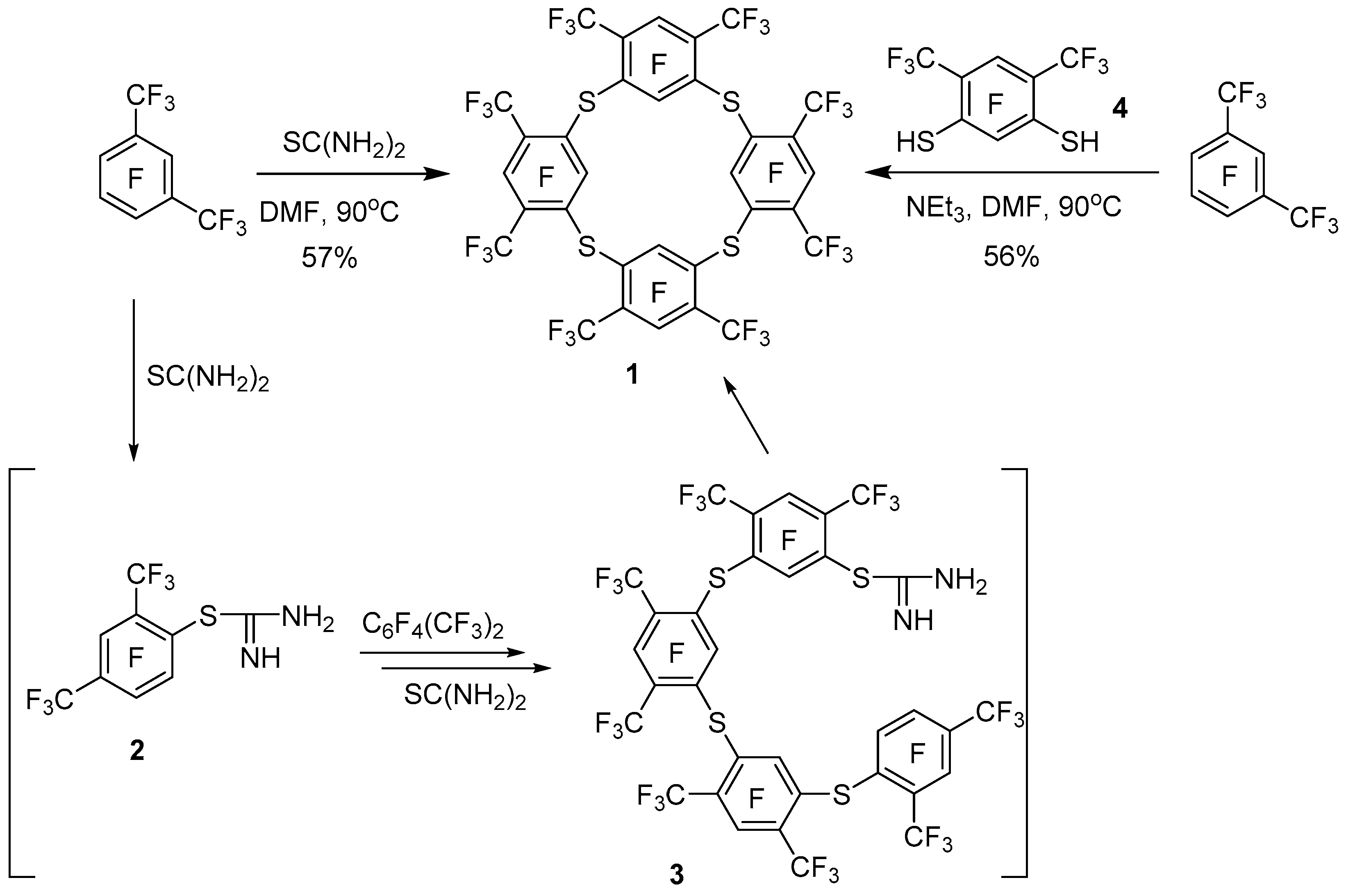 Molecules 26 00526 sch001