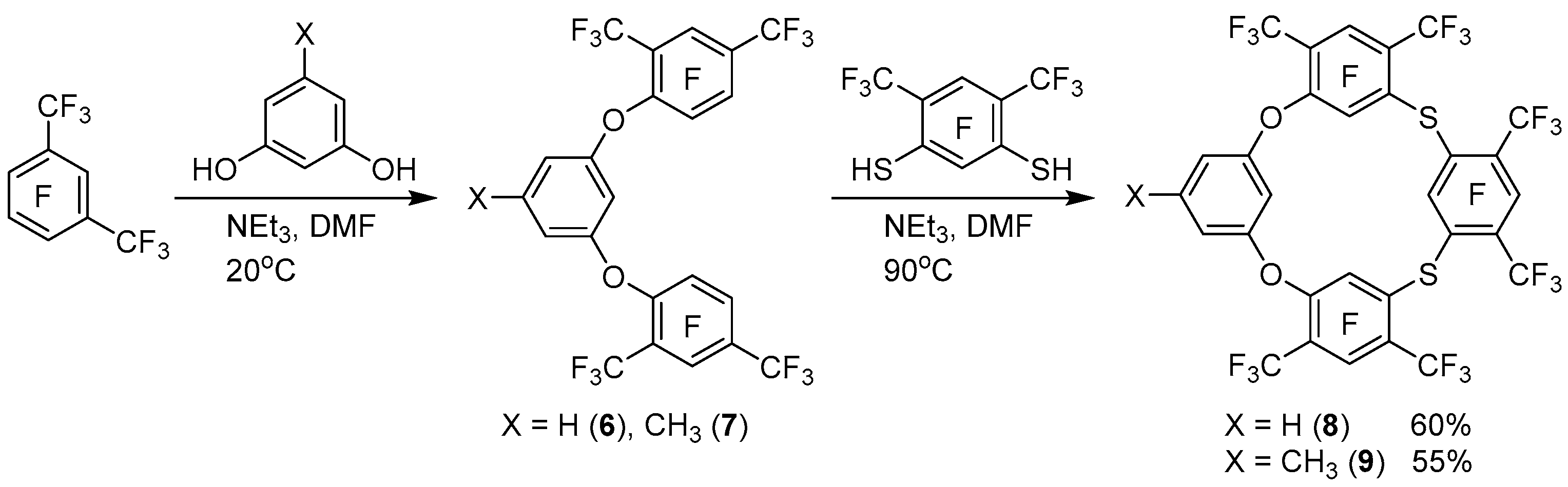 Molecules 26 00526 sch003