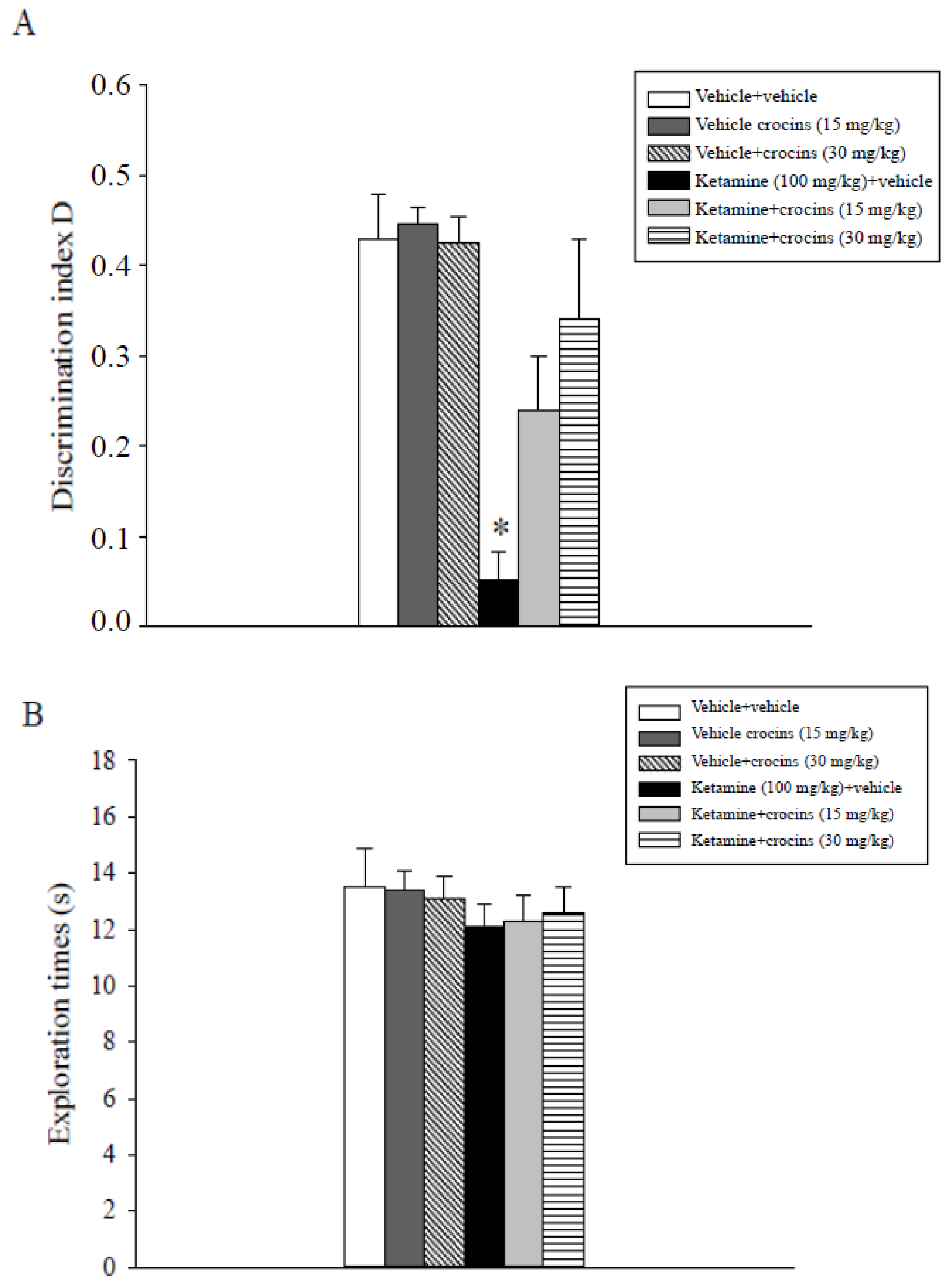 Molecules 26 00528 g002