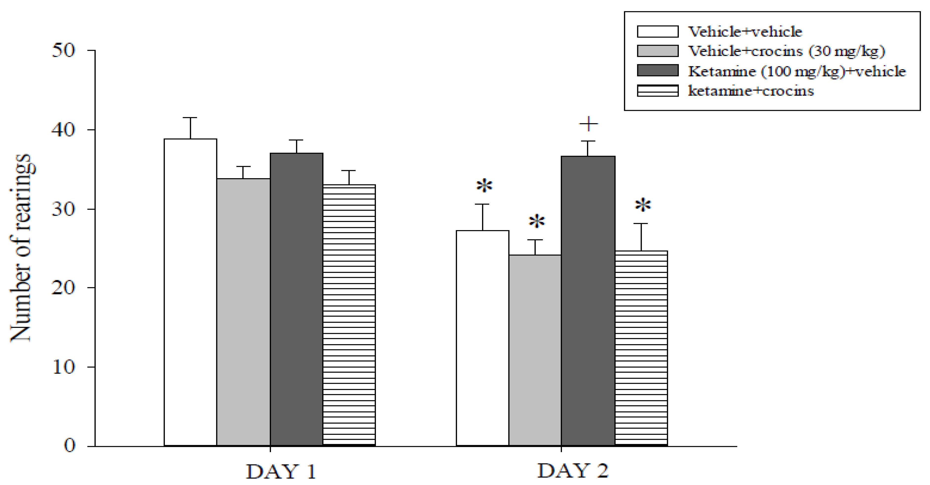 Molecules 26 00528 g003