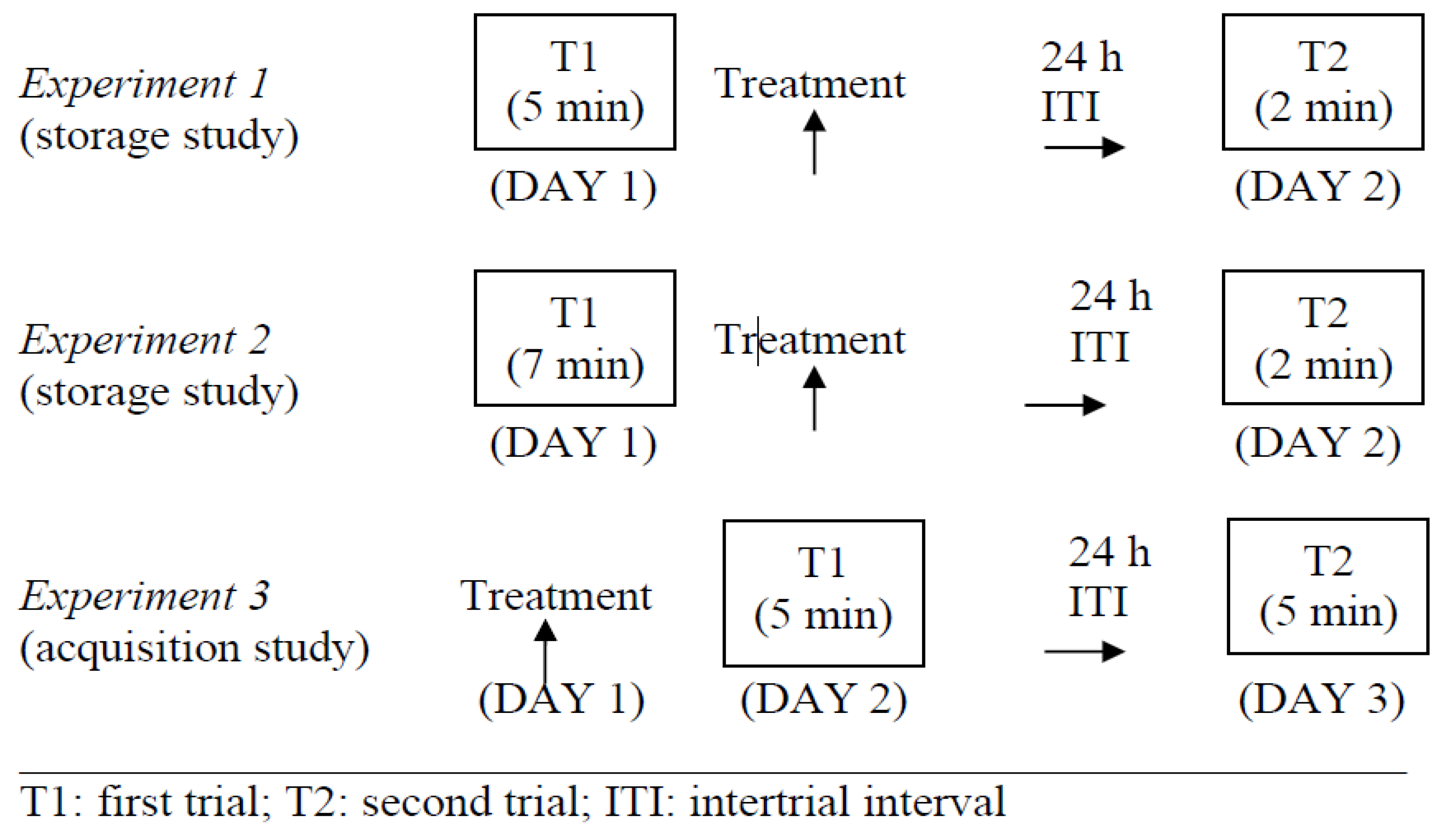 Molecules 26 00528 g005